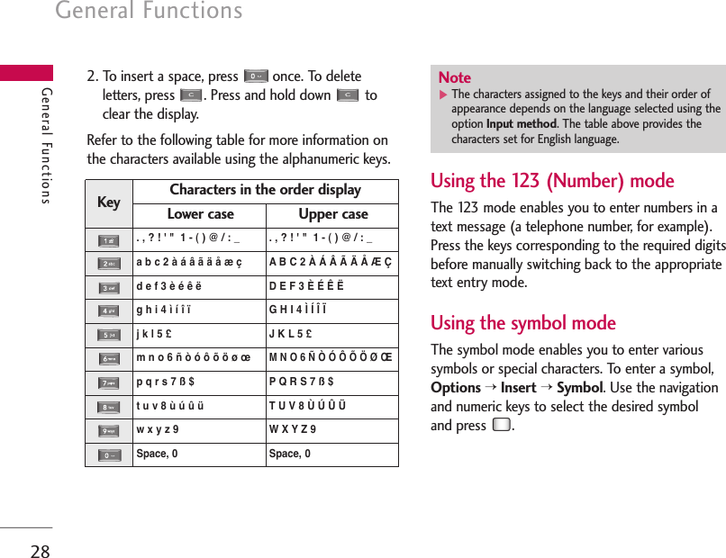 28General FunctionsGeneral Functions2. To insert a space, press  once. To deleteletters, press  . Press and hold down  toclear the display. Refer to the following table for more information onthe characters available using the alphanumeric keys.Using the 123 (Number) modeThe 123 mode enables you to enter numbers in atext message (a telephone number, for example).Press the keys corresponding to the required digitsbefore manually switching back to the appropriatetext entry mode.Using the symbol modeThe symbol mode enables you to enter varioussymbols or special characters. To enter a symbol,Options&gt;Insert&gt;Symbol. Use the navigation and numeric keys to select the desired symbol and press  .Upper caseLower case. , ? ! &apos; &quot;  1 - ( ) @ / : _. , ? ! &apos; &quot;  1 - ( ) @ / : _A B C 2 À Á Â Ã Ä Å Æ Ça b c 2 à á â ã ä å æ ç D E F 3 È É Ê Ëd e f 3 è é ê ëG H I 4 Ì Í Î Ïg h i 4 ì í î ïJ K L 5 £j k l 5 £M N O 6 Ñ Ò Ó Ô Õ Ö Ø OEm n o 6 ñ ò ó ô õ ö ø oeP Q R S 7 ß $p q r s 7 ß $T U V 8 Ù Ú Û Üt u v 8 ù ú û üW X Y Z 9w x y z 9Space, 0Space, 0Characters in the order displayKeyNote]The characters assigned to the keys and their order ofappearance depends on the language selected using theoption Input method. The table above provides thecharacters set for English language.