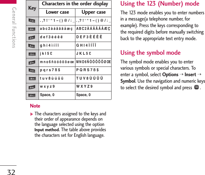 Note]The characters assigned to the keys andtheir order of appearance depends onthe language selected using the optionInput method.The table above providesthe characters set for English language.Using the 123 (Number) modeThe 123 mode enables you to enter numbersin a message(a telephone number, forexample). Press the keys corresponding tothe required digits before manually switchingback to the appropriate text entry mode.Using the symbol modeThe symbol mode enables you to entervarious symbols or special characters. Toenter a symbol, select Options &gt;Insert &gt;Symbol. Use the navigation and numeric keysto select the desired symbol and press  .General Functions32General FunctionsUpper caseLower case. ,? ! ‘ “ 1 – ( ) @ / : _. ,? ! ‘ “ 1 – ( ) @ / : _A B C 2 À Á Â Ã Ä Å Æ Ça b c 2 à á â ã ä å æ ç D E F 3 È É Ê Ëd e f 3 è é ê ëG H I 4 Ì Í Î Ïg h i 4 ì í î ïJ K L 5 £j k l 5 £M N O 6 Ñ Ò Ó Ô Õ Ö Ø OEm n o 6 ñ ò ó ô õ ö ø oeP Q R S 7 ß $p q r s 7 ß $T U V 8 Ù Ú Û Üt u v 8 ù ú û üW X Y Z 9w x y z 9Space, 0Space, 0Characters in the order displayKey