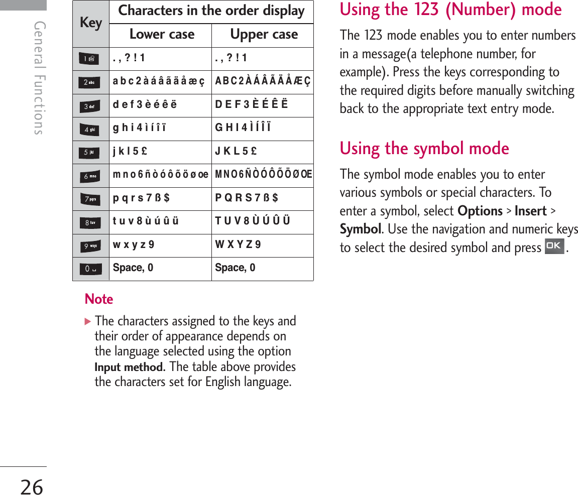 Note]The characters assigned to the keys andtheir order of appearance depends onthe language selected using the optionInput method.The table above providesthe characters set for English language.Using the 123 (Number) modeThe 123 mode enables you to enter numbersin a message(a telephone number, forexample). Press the keys corresponding tothe required digits before manually switchingback to the appropriate text entry mode.Using the symbol modeThe symbol mode enables you to entervarious symbols or special characters. Toenter a symbol, select Options &gt; Insert &gt;Symbol. Use the navigation and numeric keysto select the desired symbol and press  .General Functions26General FunctionsUpper caseLower case. , ? ! 1. , ? ! 1A B C 2 À Á Â Ã Ä Å Æ Ça b c 2 à á â ã ä å æ ç D E F 3 È É Ê Ëd e f 3 è é ê ëG H I 4 Ì Í Î Ïg h i 4 ì í î ïJ K L 5 £j k l 5 £M N O 6 Ñ Ò Ó Ô Õ Ö Ø OEm n o 6 ñ ò ó ô õ ö ø oeP Q R S 7 ß $p q r s 7 ß $T U V 8 Ù Ú Û Üt u v 8 ù ú û üW X Y Z 9w x y z 9Space, 0Space, 0Characters in the order displayKey