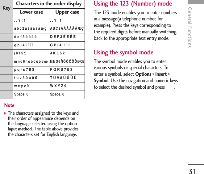 General FunctionsNote]The characters assigned to the keys andtheir order of appearance depends onthe language selected using the optionInput method.The table above providesthe characters set for English language.Using the 123 (Number) modeThe 123 mode enables you to enter numbersin a message(a telephone number, forexample). Press the keys corresponding tothe required digits before manually switchingback to the appropriate text entry mode.Using the symbol modeThe symbol mode enables you to entervarious symbols or special characters. Toenter a symbol, select Options &gt; Insert &gt;Symbol. Use the navigation and numeric keysto select the desired symbol and press        .31Upper caseLower case. , ? ! 1. , ? ! 1A B C 2 À Á Â Ã Ä Å Æ Ça b c 2 à á â ã ä å æ ç D E F 3 È É Ê Ëd e f 3 è é ê ëG H I 4 Ì Í Î Ïg h i 4 ì í î ïJ K L 5 £j k l 5 £M N O 6 Ñ Ò Ó Ô Õ Ö Ø OEm n o 6 ñ ò ó ô õ ö ø oeP Q R S 7 ß $p q r s 7 ß $T U V 8 Ù Ú Û Üt u v 8 ù ú û üW X Y Z 9w x y z 9Space, 0Space, 0Characters in the order displayKey
