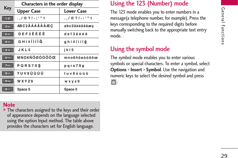 29General FunctionsUsing the 123 (Number) modeThe 123 mode enables you to enter numbers in amessage(a telephone number, for example). Press thekeys corresponding to the required digits beforemanually switching back to the appropriate text entrymode.Using the symbol modeThe symbol mode enables you to enter varioussymbols or special characters. To enter a symbol, selectOptions&gt; Insert&gt; Symbol. Use the navigation andnumeric keys to select the desired symbol and press.Key Upper Case Lower Case. , / @ ? ! - : &apos; &quot; 1 . , / @ ? ! - : &apos; &quot; 1AB C 2 Ä À Á Â Ã Å Æ Ç a b c 2 ä à á â ã å æ çD E F 3 Ë È É Ê d e f 3 ë è é êG H I 4 Ï Ì Í Î ˝g h i 4 ï ì í î ©J K L 5 j k l 5M N O 6 Ñ Ö Ø Ò Ó Ô Õ Œ m n o 6 ñ ö ø ò ó ô õ œP Q R S 7 ß Íp q r s 7 ß ßT U V 8 Ü Ù Ú Û t u v 8 ü ù ú ûW X Y Z 9 w x y z 9Space 0 Space 0Characters in the order displayNote]The characters assigned to the keys and their orderof appearance depends on the language selectedusing the option Input method. The table aboveprovides the characters set for English language.