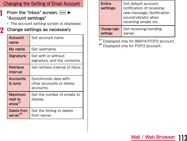 Changing the Setting of Email Account From the &quot;Inbox&quot; screen,   X &quot;Account settings&quot; Change settings as necessaryAccount nameMy name Signature Retrieve intervalAccounts &amp; syncMaximum mail to show*1Delete from server*2Entire settingsChange login settings*1*2113Mail / Web Browser