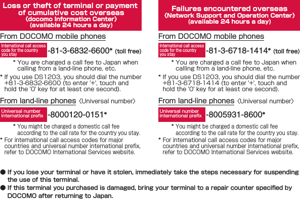 Loss or theft of terminal or payment of cumulative cost overseas〈docomo Information Center〉(available 24 hours a day)From DOCOMO mobile phones-81-3-6832-6600* (toll free)International call access code for the country you stayFrom land-line phones -8000120-0151*Universal number international preﬁxFailures encountered overseas〈Network Support and Operation Center〉(available 24 hours a day)From DOCOMO mobile phones-81-3-6718-1414* (toll free)International call access code for the country you stayFrom land-line phones -8005931-8600*Universal number international preﬁx ● If you lose your terminal or have it stolen, immediately take the steps necessary for suspending the use of this terminal. ● If this terminal you purchased is damaged, bring your terminal to a repair counter speciﬁed by DOCOMO after returning to Japan.