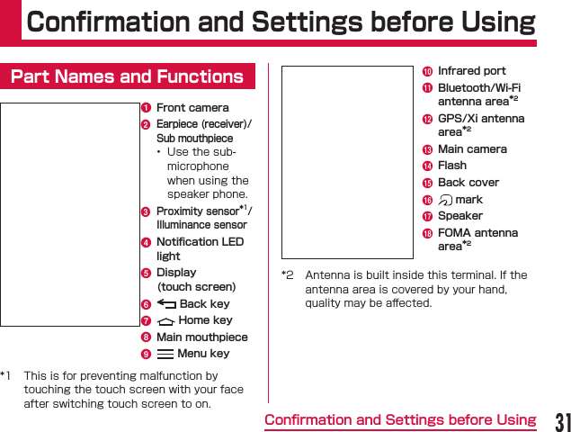 Conﬁrmation and Settings before UsingPart Names and Functionsa Front camerab  Earpiece (receiver)/Sub mouthpiece c Proximity sensor*1/Illuminance sensord Notiﬁcation LED lighte Display  (touch screen)f   Back keyg   Home keyh Main mouthpiecei   Menu key j Infrared portk Bluetooth/Wi-Fi antenna area*2l GPS/Xi antenna area*2m Main cameran Flasho Back coverp   markq Speakerr FOMA antenna area*2 󰮏31Conﬁrmation and Settings before Using