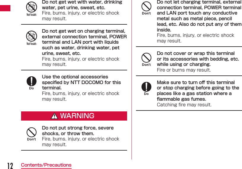 12Contents/PrecautionsDo not get wet with water, drinking water, pet urine, sweat, etc.Fire, burns, injury, or electric shock may result.Do not get wet on charging terminal, external connection terminal, POWER terminal and LAN port with liquids such as water, drinking water, pet urine, sweat, etc.Fire, burns, injury, or electric shock may result.Use the optional accessories speciﬁ ed by NTT DOCOMO for this terminal.Fire, burns, injury, or electric shock may result.WARNINGDo not put strong force, severe shocks, or throw them.Fire, burns, injury, or electric shock may result.Do not let charging terminal, external connection terminal, POWER terminal and LAN port touch any conductive metal such as metal piece, pencil lead, etc. Also do not put any of them inside.Fire, burns, injury, or electric shock may result.Do not cover or wrap this terminal or its accessories with bedding, etc. while using or charging.Fire or burns may result.Make sure to turn oﬀ  this terminal or stop charging before going to the places like a gas station where a ﬂ ammable gas fumes.Catching ﬁ re may result.