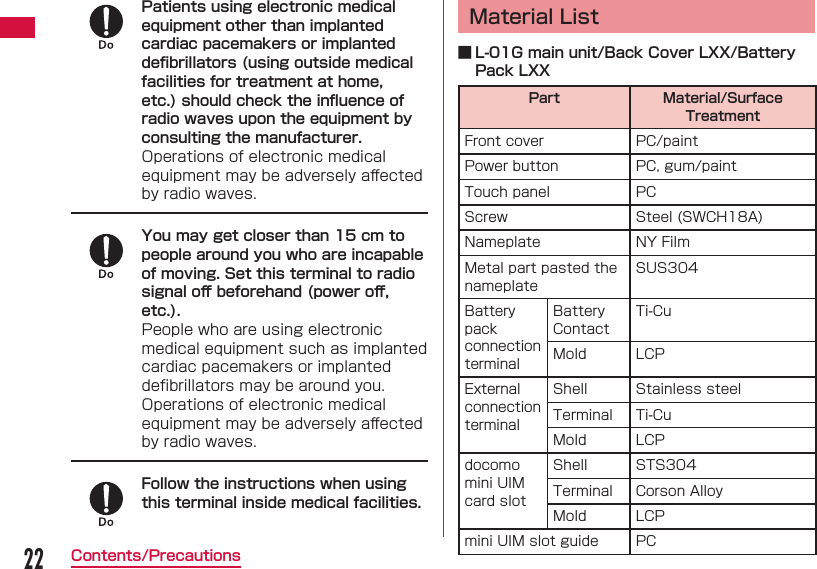 22Contents/PrecautionsPatients using electronic medical equipment other than implanted cardiac pacemakers or implanted deﬁ brillators (using outside medical facilities for treatment at home, etc.) should check the inﬂ uence of radio waves upon the equipment by consulting the manufacturer.Operations of electronic medical equipment may be adversely aﬀ ected by radio waves.You may get closer than 15 cm to people around you who are incapable of moving. Set this terminal to radio signal oﬀ  beforehand (power oﬀ , etc.).People who are using electronic medical equipment such as implanted cardiac pacemakers or implanted deﬁ brillators may be around you. Operations of electronic medical equipment may be adversely aﬀ ected by radio waves.Follow the instructions when using this terminal inside medical facilities.  Material List ■ L-01G main unit/Back Cover LXX/Battery Pack LXXPart Material/Surface TreatmentFront cover PC/paintPower button PC, gum/paintTouch panel PCScrew Steel (SWCH18A)  Nameplate NY FilmMetal part pasted the nameplateSUS304 Battery pack connection terminalBattery ContactTi-CuMold LCPExternal connection terminalShell Stainless steelTerminal Ti-CuMold LCPdocomo mini UIM card slotShell STS304Terminal Corson AlloyMold LCPmini UIM slot guide PC