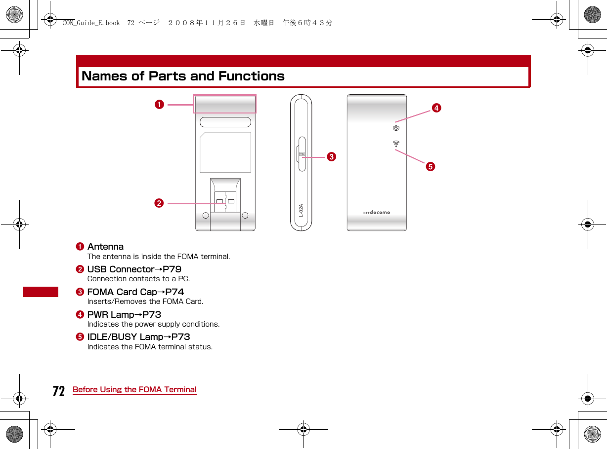 72 Before Using the FOMA TerminalNames of Parts and FunctionsaAntennaThe antenna is inside the FOMA terminal.bUSB Connector→P79Connection contacts to a PC.cFOMA Card Cap→P74Inserts/Removes the FOMA Card.dPWR Lamp→P73Indicates the power supply conditions.eIDLE/BUSY Lamp→P73Indicates the FOMA terminal status.L-02AabedcCON_Guide_E.book  72 ページ  ２００８年１１月２６日　水曜日　午後６時４３分