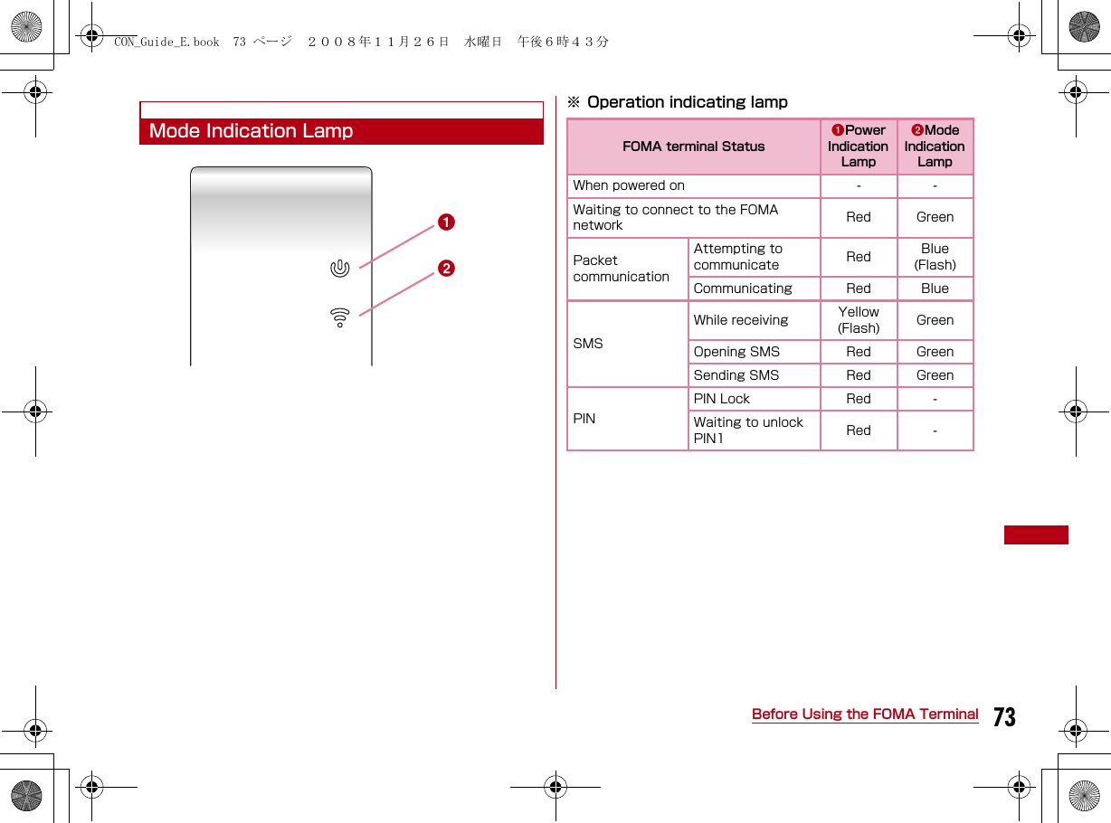 73Before Using the FOMA TerminalMode Indication Lamp※ Operation indicating lampabFOMA terminal StatusaPower Indication LampbMode Indication LampWhen powered on - -Waiting to connect to the FOMA network Red GreenPacket communicationAttempting to communicate Red Blue (Flash) Communicating Red BlueSMSWhile receiving Yellow(Flash) GreenOpening SMS Red GreenSending SMS Red GreenPINPIN Lock Red -Waiting to unlock PIN1 Red -CON_Guide_E.book  73 ページ  ２００８年１１月２６日　水曜日　午後６時４３分