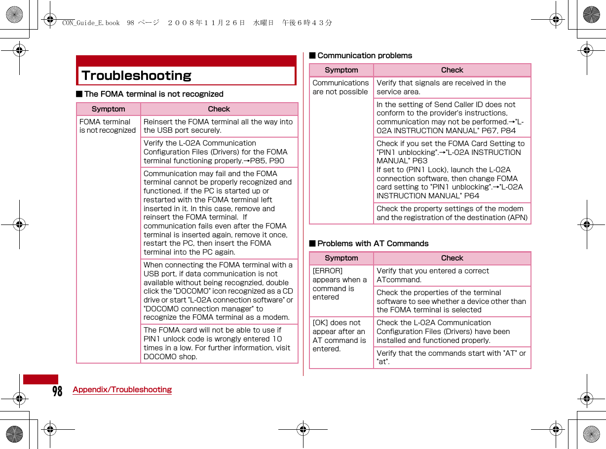 98Appendix/TroubleshootingTroubleshooting■ The FOMA terminal is not recognized■ Communication problems■ Problems with AT CommandsSymptom CheckFOMA terminal is not recognized Reinsert the FOMA terminal all the way into the USB port securely.Verify the L-02A Communication Configuration Files (Drivers) for the FOMA terminal functioning properly.→P85, P90Communication may fail and the FOMA terminal cannot be properly recognized and functioned, if the PC is started up or restarted with the FOMA terminal left inserted in it. In this case, remove and reinsert the FOMA terminal.  If communication fails even after the FOMA terminal is inserted again, remove it once, restart the PC, then insert the FOMA terminal into the PC again.When connecting the FOMA terminal with a USB port, if data communication is not available without being recognzied, double click the &quot;DOCOMO&quot; icon recognized as a CD drive or start &quot;L-02A connection software&quot; or &quot;DOCOMO connection manager&quot; to recognize the FOMA terminal as a modem.The FOMA card will not be able to use if PIN1 unlock code is wrongly entered 10 times in a low. For further information, visit DOCOMO shop.Symptom CheckCommunications are not possibleVerify that signals are received in the service area.In the setting of Send Caller ID does not conform to the provider&apos;s instructions, communication may not be performed.→&quot;L-02A INSTRUCTION MANUAL&quot; P67, P84 Check if you set the FOMA Card Setting to &quot;PIN1 unblocking&quot;.→&quot;L-02A INSTRUCTION MANUAL&quot; P63If set to (PIN1 Lock), launch the L-02A connection software, then change FOMA card setting to &quot;PIN1 unblocking&quot;.→&quot;L-02A INSTRUCTION MANUAL&quot; P64 Check the property settings of the modem and the registration of the destination (APN)Symptom Check[ERROR] appears when a command is enteredVerify that you entered a correct ATcommand.Check the properties of the terminal software to see whether a device other than the FOMA terminal is selected[OK] does not appear after an AT command is entered. Check the L-02A Communication Configuration Files (Drivers) have been installed and functioned properly.Verify that the commands start with &quot;AT&quot; or &quot;at&quot;.CON_Guide_E.book  98 ページ  ２００８年１１月２６日　水曜日　午後６時４３分