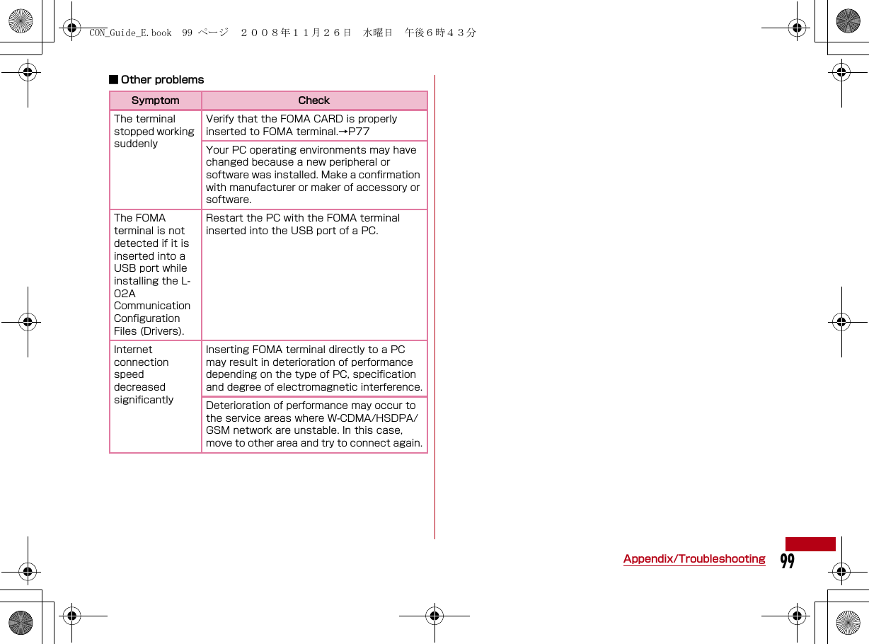 99Appendix/Troubleshooting■ Other problemsSymptom CheckThe terminal stopped working suddenly Verify that the FOMA CARD is properly inserted to FOMA terminal.→P77Your PC operating environments may have changed because a new peripheral or software was installed. Make a confirmation with manufacturer or maker of accessory or software.The FOMA terminal is not detected if it is inserted into a USB port while installing the L-02A Communication Configuration Files (Drivers).Restart the PC with the FOMA terminal inserted into the USB port of a PC.Internet connection speed decreased significantlyInserting FOMA terminal directly to a PC may result in deterioration of performance depending on the type of PC, specification and degree of electromagnetic interference.Deterioration of performance may occur to the service areas where W-CDMA/HSDPA/GSM network are unstable. In this case, move to other area and try to connect again.CON_Guide_E.book  99 ページ  ２００８年１１月２６日　水曜日　午後６時４３分