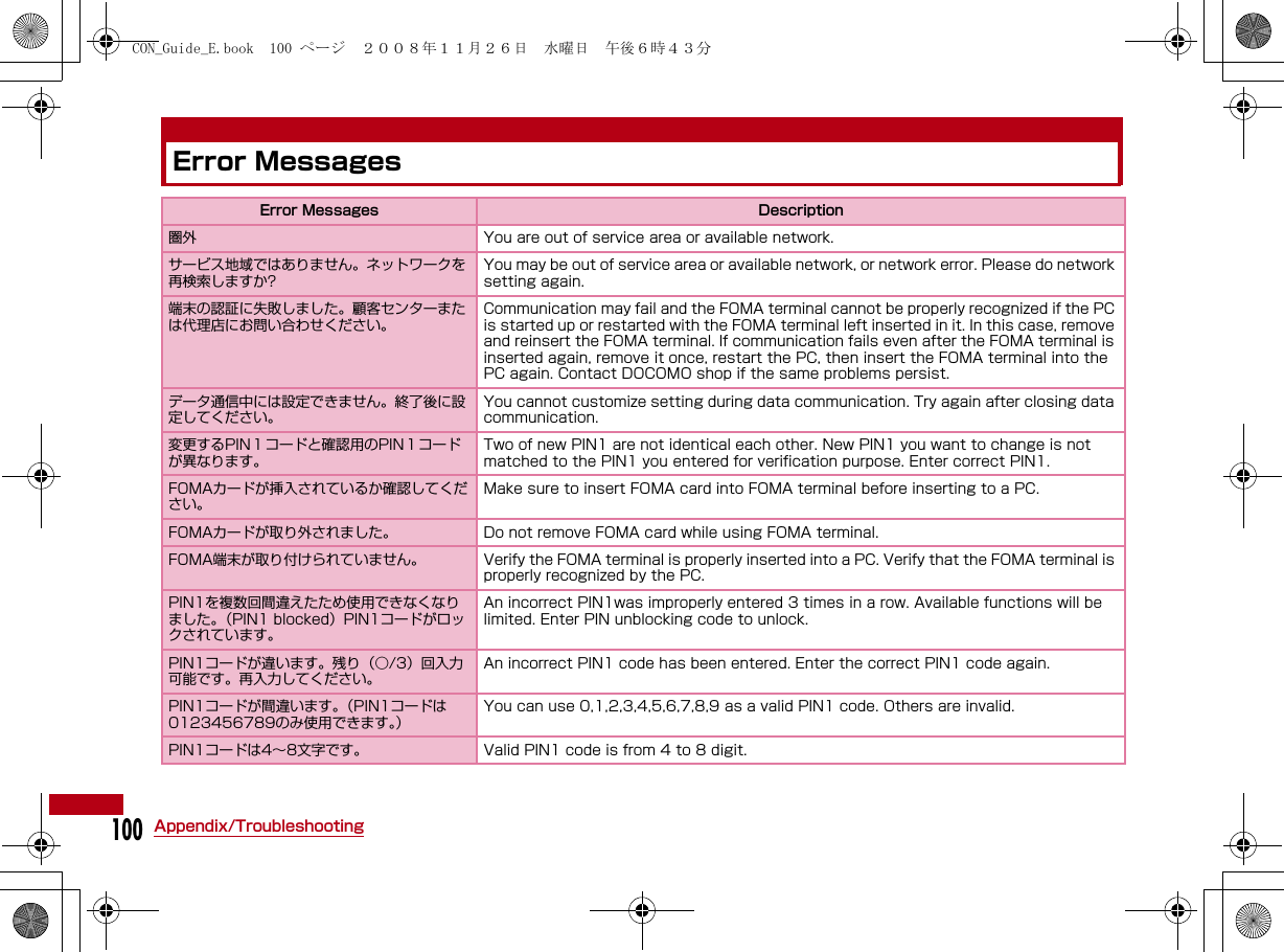 100Appendix/TroubleshootingError MessagesError Messages Description圏外 You are out of service area or available network.サービス地域ではありません。ネットワークを再検索しますか?You may be out of service area or available network, or network error. Please do network setting again.端末の認証に失敗しました。顧客センターまたは代理店にお問い合わせください。Communication may fail and the FOMA terminal cannot be properly recognized if the PC is started up or restarted with the FOMA terminal left inserted in it. In this case, remove and reinsert the FOMA terminal. If communication fails even after the FOMA terminal is inserted again, remove it once, restart the PC, then insert the FOMA terminal into the PC again. Contact DOCOMO shop if the same problems persist.データ通信中には設定できません。終了後に設定してください。You cannot customize setting during data communication. Try again after closing data communication.変更するPIN１コードと確認用のPIN１コードが異なります。Two of new PIN1 are not identical each other. New PIN1 you want to change is not matched to the PIN1 you entered for verification purpose. Enter correct PIN1.FOMAカードが挿入されているか確認してください。Make sure to insert FOMA card into FOMA terminal before inserting to a PC.FOMAカードが取り外されました。 Do not remove FOMA card while using FOMA terminal.FOMA端末が取り付けられていません。 Verify the FOMA terminal is properly inserted into a PC. Verify that the FOMA terminal is properly recognized by the PC.PIN1を複数回間違えたため使用できなくなりました。（PIN1 blocked）PIN1コードがロックされています。An incorrect PIN1was improperly entered 3 times in a row. Available functions will be limited. Enter PIN unblocking code to unlock.PIN1コードが違います。残り（○/3）回入力可能です。再入力してください。An incorrect PIN1 code has been entered. Enter the correct PIN1 code again.PIN1コードが間違います。（PIN1コードは0123456789のみ使用できます。）You can use 0,1,2,3,4,5,6,7,8,9 as a valid PIN1 code. Others are invalid.PIN1コードは4∼8文字です。 Valid PIN1 code is from 4 to 8 digit.CON_Guide_E.book  100 ページ  ２００８年１１月２６日　水曜日　午後６時４３分