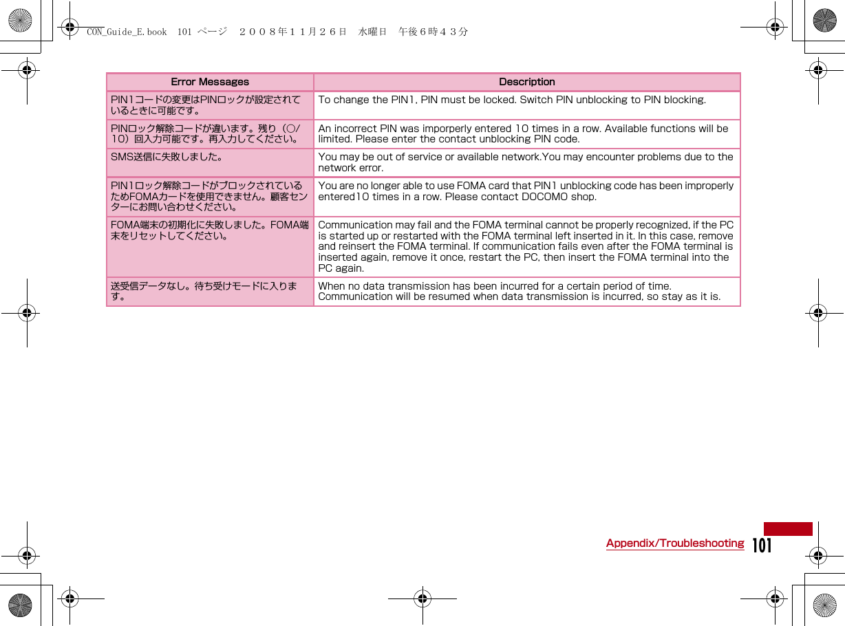 101Appendix/TroubleshootingPIN1コードの変更はPINロックが設定されているときに可能です。To change the PIN1, PIN must be locked. Switch PIN unblocking to PIN blocking.PINロック解除コードが違います。残り（○/10）回入力可能です。再入力してください。An incorrect PIN was imporperly entered 10 times in a row. Available functions will be limited. Please enter the contact unblocking PIN code.SMS送信に失敗しました。 You may be out of service or available network.You may encounter problems due to the network error.PIN1ロック解除コードがブロックされているためFOMAカードを使用できません。顧客センターにお問い合わせください。You are no longer able to use FOMA card that PIN1 unblocking code has been improperly entered10 times in a row. Please contact DOCOMO shop.FOMA端末の初期化に失敗しました。FOMA端末をリセットしてください。Communication may fail and the FOMA terminal cannot be properly recognized, if the PC is started up or restarted with the FOMA terminal left inserted in it. In this case, remove and reinsert the FOMA terminal. If communication fails even after the FOMA terminal is inserted again, remove it once, restart the PC, then insert the FOMA terminal into the PC again.送受信データなし。待ち受けモードに入ります。When no data transmission has been incurred for a certain period of time. Communication will be resumed when data transmission is incurred, so stay as it is.Error Messages DescriptionCON_Guide_E.book  101 ページ  ２００８年１１月２６日　水曜日　午後６時４３分