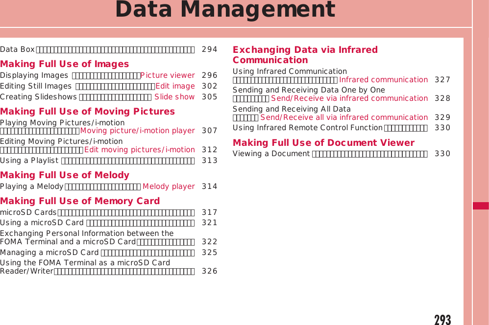 293Data ManagementData Box ････････････････････････････････････････････  294Making Full Use of ImagesDisplaying Images ･･･････････････････Picture viewer 296Editing Still Images ･･････････････････････Edit image 302Creating Slideshows ････････････････････ Slide show 305Making Full Use of Moving PicturesPlaying Moving Pictures/i-motion ･･････････････････････Moving picture/i-motion player 307Editing Moving Pictures/i-motion ･･･････････････････････ Edit moving pictures/i-motion 312Using a Playlist ･････････････････････････････････････  313Making Full Use of MelodyPlaying a Melody ･････････････････････ Melody player 314Making Full Use of Memory CardmicroSD Cards ･･････････････････････････････････････  317Using a microSD Card ･･････････････････････････････  321Exchanging Personal Information between the FOMA Terminal and a microSD Card ････････････････ 322Managing a microSD Card ･･････････････････････････ 325Using the FOMA Terminal as a microSD Card Reader/Writer ･･･････････････････････････････････････ 326Exchanging Data via Infrared  CommunicationUsing Infrared Communication ･････････････････････････････ Infrared communication 327Sending and Receiving Data One by One ･･････････ Send/Receive via infrared communication 328Sending and Receiving All Data  ･･･････ Send/Receive all via infrared communication 329Using Infrared Remote Control Function ････････････ 330Making Full Use of Document ViewerViewing a Document ････････････････････････････････  330