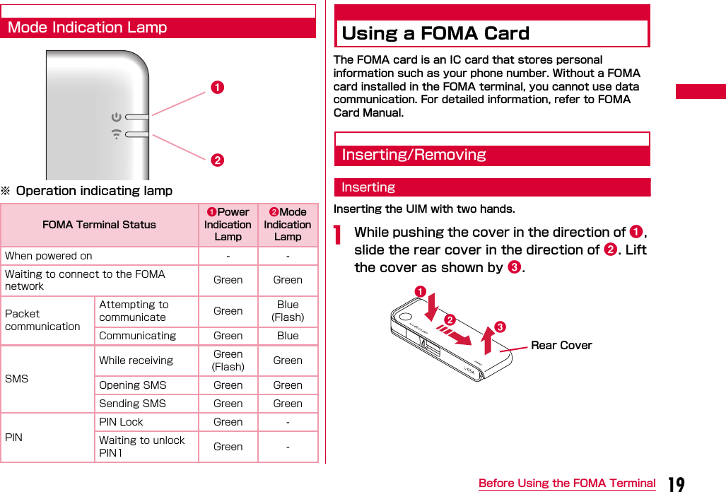 19Before Using the FOMA TerminalMode Indication Lamp※ Operation indicating lampUsing a FOMA CardThe FOMA card is an IC card that stores personal information such as your phone number. Without a FOMA card installed in the FOMA terminal, you cannot use data communication. For detailed information, refer to FOMA Card Manual.Inserting/RemovingInsertingInserting the UIM with two hands.aWhile pushing the cover in the direction of a, slide the rear cover in the direction of b. Lift the cover as shown by c.FOMA Terminal StatusaPower Indication LampbMode Indication LampWhen powered on - -Waiting to connect to the FOMA network Green GreenPacket communicationAttempting to communicate Green Blue (Flash) Communicating Green BlueSMSWhile receiving Green(Flash) GreenOpening SMS Green GreenSending SMS Green GreenPINPIN Lock Green -Waiting to unlock PIN1 Green -ababcRRear Cover