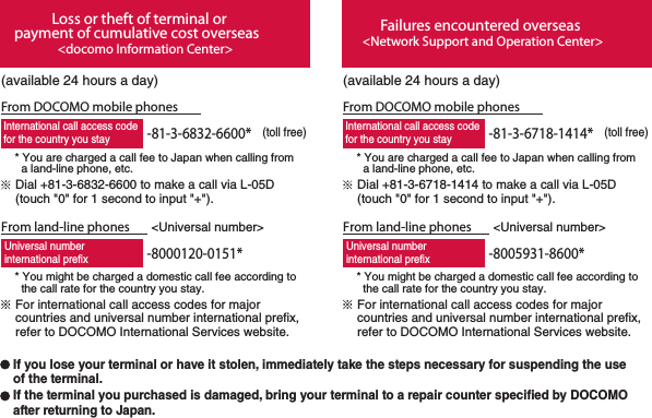 If you lose your terminal or have it stolen, immediately take the steps necessary for suspending the use of the terminal.If the terminal you purchased is damaged, bring your terminal to a repair counter specied by DOCOMO after returning to Japan.Failures encountered overseas&lt;Network Support and Operation Center&gt;(available 24 hours a day)* You are charged a call fee to Japan when calling from   a land-line phone, etc.From DOCOMO mobile phonesDial +81-3-6718-1414 to make a call via L-05D (touch &quot;0&quot; for 1 second to input &quot;+&quot;).-81-3-6718-1414*  (toll free)International call access codefor the country you stayFrom land-line phones  &lt;Universal number&gt;* You might be charged a domestic call fee according to   the call rate for the country you stay. For international call access codes for major countries and universal number international prefix, refer to DOCOMO International Services website. -8005931-8600*Universal numberinternational prefixLoss or theft of terminal or payment of cumulative cost overseas&lt;docomo Information Center&gt;(available 24 hours a day)* You are charged a call fee to Japan when calling from   a land-line phone, etc.From DOCOMO mobile phonesDial +81-3-6832-6600 to make a call via L-05D (touch &quot;0&quot; for 1 second to input &quot;+&quot;).-81-3-6832-6600*  (toll free)International call access codefor the country you stayFrom land-line phones  &lt;Universal number&gt;* You might be charged a domestic call fee according to   the call rate for the country you stay. For international call access codes for major countries and universal number international prefix, refer to DOCOMO International Services website. -8000120-0151*Universal numberinternational prefix