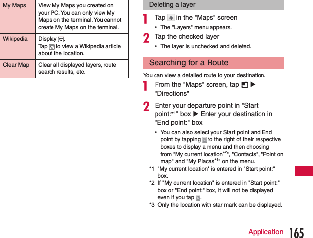 My Maps View My Maps you created on your PC. You can only view My Maps on the terminal. You cannot create My Maps on the terminal.Wikipedia Display  .Tap   to view a Wikipedia article about the location.Clear Map Clear all displayed layers, route search results, etc.Deleting a layera Tap   in the &quot;Maps&quot; screen •The &quot;Layers&quot; menu appears.bTap the checked layer •The layer is unchecked and deleted.Searching for a RouteYou can view a detailed route to your destination.a From the &quot;Maps&quot; screen, tap   u &quot;Directions&quot;bEnter your departure point in &quot;Start point:*1&quot; box u Enter your destination in &quot;End point:&quot; box •You can also select your Start point and End point by tapping   to the right of their respective boxes to display a menu and then choosing from &quot;My current location*2&quot;, &quot;Contacts&quot;, &quot;Point on map&quot; and &quot;My Places*3&quot; on the menu.*1  &quot;My current location&quot; is entered in &quot;Start point:&quot; box.*2  If &quot;My current location&quot; is entered in &quot;Start point:&quot; box or &quot;End point:&quot; box, it will not be displayed even if you tap  .*3  Only the location with star mark can be displayed.165Application