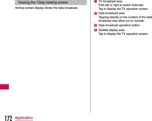 Viewing the 1Seg viewing screenVertical screen display shows the data broadcast.a TV broadcast areaFlick left or right to switch channels.Tap to display the TV operation screen.b Data broadcast areaTapping directly on the content of the data broadcast may allow you to operate.c Data broadcast operation buttond Subtitle display areaTap to display the TV operation screen.172Application
