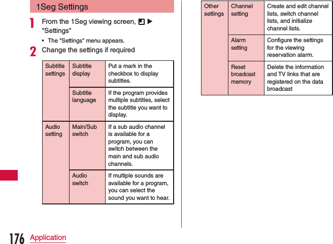 1Seg Settingsa From the 1Seg viewing screen,   u &quot;Settings&quot; •The &quot;Settings&quot; menu appears.bChange the settings if requiredSubtitle settingsSubtitle displayPut a mark in the checkbox to display subtitles.Subtitle language If the program provides multiple subtitles, select the subtitle you want to display. Audio settingMain/Sub switchIf a sub audio channel is available for a program, you can switch between the main and sub audio channels.Audio switchIf multiple sounds are available for a program, you can select the sound you want to hear.Other settingsChannel settingCreate and edit channel lists, switch channel lists, and initialize channel lists.Alarm settingConfigure the settings for the viewing reservation alarm.Reset broadcast memoryDelete the information and TV links that are registered on the data broadcast176Application