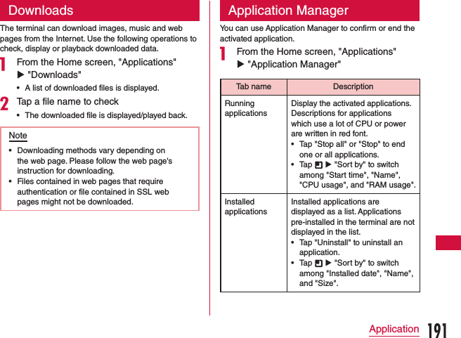 DownloadsThe terminal can download images, music and web pages from the Internet. Use the following operations to check, display or playback downloaded data.a From the Home screen, &quot;Applications&quot; u &quot;Downloads&quot;  •A list of downloaded files is displayed.bTap a file name to check •The downloaded file is displayed/played back.Note •Downloading methods vary depending on the web page. Please follow the web page&apos;s instruction for downloading. •Files contained in web pages that require authentication or file contained in SSL web pages might not be downloaded.Application ManagerYou can use Application Manager to confirm or end the activated application.a From the Home screen, &quot;Applications&quot; u &quot;Application Manager&quot;  Tab name DescriptionRunning applicationsDisplay the activated applications. Descriptions for applications which use a lot of CPU or power are written in red font. •Tap &quot;Stop all&quot; or &quot;Stop&quot; to end one or all applications. •Tap   u &quot;Sort by&quot; to switch among &quot;Start time&quot;, &quot;Name&quot;, &quot;CPU usage&quot;, and &quot;RAM usage&quot;.Installed applicationsInstalled applications are displayed as a list. Applications pre-installed in the terminal are not displayed in the list. •Tap &quot;Uninstall&quot; to uninstall an application. •Tap   u &quot;Sort by&quot; to switch among &quot;Installed date&quot;, &quot;Name&quot;, and &quot;Size&quot;.191Application