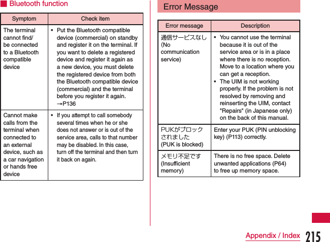 ■ Bluetooth functionSymptom Check itemThe terminal cannot find/be connected to a Bluetooth compatible device •Put the Bluetooth compatible device (commercial) on standby and register it on the terminal. If you want to delete a registered device and register it again as a new device, you must delete the registered device from both the Bluetooth compatible device (commercial) and the terminal before you register it again. →P136Cannot make calls from the terminal when connected to an external device, such as a car navigation or hands free device •If you attempt to call somebody several times when he or she does not answer or is out of the service area, calls to that number may be disabled. In this case, turn off the terminal and then turn it back on again.Error MessageError message Description通信サービスなし (No communication service) •You cannot use the terminal because it is out of the service area or is in a place where there is no reception. Move to a location where you can get a reception. •The UIM is not working properly. If the problem is not resolved by removing and reinserting the UIM, contact &quot;Repairs&quot; (in Japanese only) on the back of this manual.PUKがブロックされました  (PUK is blocked)Enter your PUK (PIN unblocking key) (P113) correctly.メモリ不足です (Insufficient memory)There is no free space. Delete unwanted applications (P64) to free up memory space.215Appendix / Index