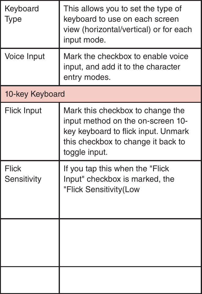 Keyboard TypeThis allows you to set the type of keyboard to use on each screen view (horizontal/vertical) or for each input mode.Voice Input Mark the checkbox to enable voice input, and add it to the character entry modes.10-key KeyboardFlick Input Mark this checkbox to change the input method on the on-screen 10-key keyboard to flick input. Unmark this checkbox to change it back to toggle input.Flick SensitivityIf you tap this when the &quot;Flick Input&quot; checkbox is marked, the &quot;Flick Sensitivity(Low