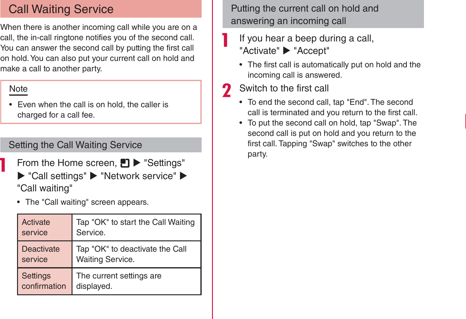 Call Waiting ServiceWhen there is another incoming call while you are on a call, the in-call ringtone notifies you of the second call. You can answer the second call by putting the first call on hold. You can also put your current call on hold and make a call to another party.Note rEven when the call is on hold, the caller is charged for a call fee.Setting the Call Waiting Service From the Home screen,   X &quot;Settings&quot; X &quot;Call settings&quot; X &quot;Network service&quot; X &quot;Call waiting&quot; rThe &quot;Call waiting&quot; screen appears. Activate serviceTap &quot;OK&quot; to start the Call Waiting Service.Deactivate serviceTap &quot;OK&quot; to deactivate the Call Waiting Service.Settings confirmationThe current settings are displayed.Putting the current call on hold and answering an incoming call If you hear a beep during a call, &quot;Activate&quot; X &quot;Accept&quot; rThe first call is automatically put on hold and the incoming call is answered.Switch to the first call rTo end the second call, tap &quot;End&quot;. The second call is terminated and you return to the first call. rTo put the second call on hold, tap &quot;Swap&quot;. The second call is put on hold and you return to the first call. Tapping &quot;Swap&quot; switches to the other party.95Calling / Network Services
