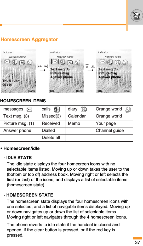 Homescreen Aggregator• Homescreen/idle - IDLE STATEThe idle state displays the four homecreen icons with noselectable items listed. Moving up or down takes the user to the(bottom or top of) address book. Moving right or left selects thefirst (or last) of the icons, and displays a list of selectable items(homescreen state).- HOMESCREEN STATEThe homescreen state displays the four homescreen icons withone selected, and a list of navigable items displayed. Moving upor down navigates up or down the list of selectable items.Moving right or left navigates through the 4 homescreen icons.The phone reverts to idle state if the handset is closed andopened, if the clear button is pressed, or if the red key ispressed.37➝➝Thu 01 Jan00 : 01Text msg.(1)Picture msg.Answer phoneText msg.(1)Picture msg.Answer phoneHOMESCREEN ITEMSmessages  calls  diary  Orange worldText msg. (3)  Missed(3)  Calendar  Orange worldPicture msg. (1)  Received  Memo  Your pageAnswer phone  Dialled  Channel guideDelete allL R U D