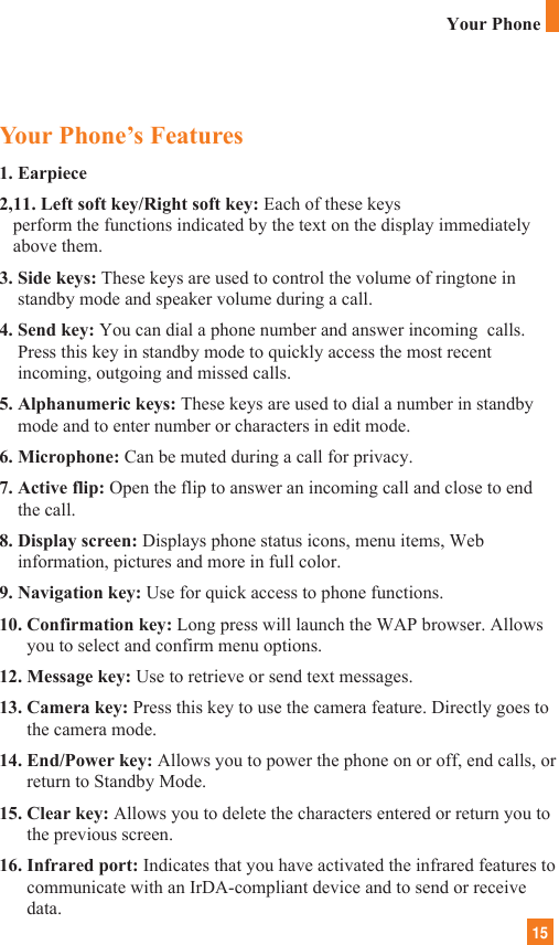 15Your Phone’s Features1. Earpiece2,11. Left soft key/Right soft key: Each of these keysperform the functions indicated by the text on the display immediatelyabove them.3. Side keys: These keys are used to control the volume of ringtone instandby mode and speaker volume during a call.4. Send key: You can dial a phone number and answer incoming  calls.Press this key in standby mode to quickly access the most recentincoming, outgoing and missed calls.5. Alphanumeric keys: These keys are used to dial a number in standbymode and to enter number or characters in edit mode.6. Microphone: Can be muted during a call for privacy. 7. Active flip: Open the flip to answer an incoming call and close to endthe call.8. Display screen: Displays phone status icons, menu items, Webinformation, pictures and more in full color.9. Navigation key: Use for quick access to phone functions.10. Confirmation key: Long press will launch the WAP browser. Allowsyou to select and confirm menu options.12. Message key: Use to retrieve or send text messages.13. Camera key: Press this key to use the camera feature. Directly goes tothe camera mode.14. End/Power key: Allows you to power the phone on or off, end calls, orreturn to Standby Mode.15. Clear key: Allows you to delete the characters entered or return you tothe previous screen.16. Infrared port: Indicates that you have activated the infrared features tocommunicate with an IrDA-compliant device and to send or receivedata.Your Phone