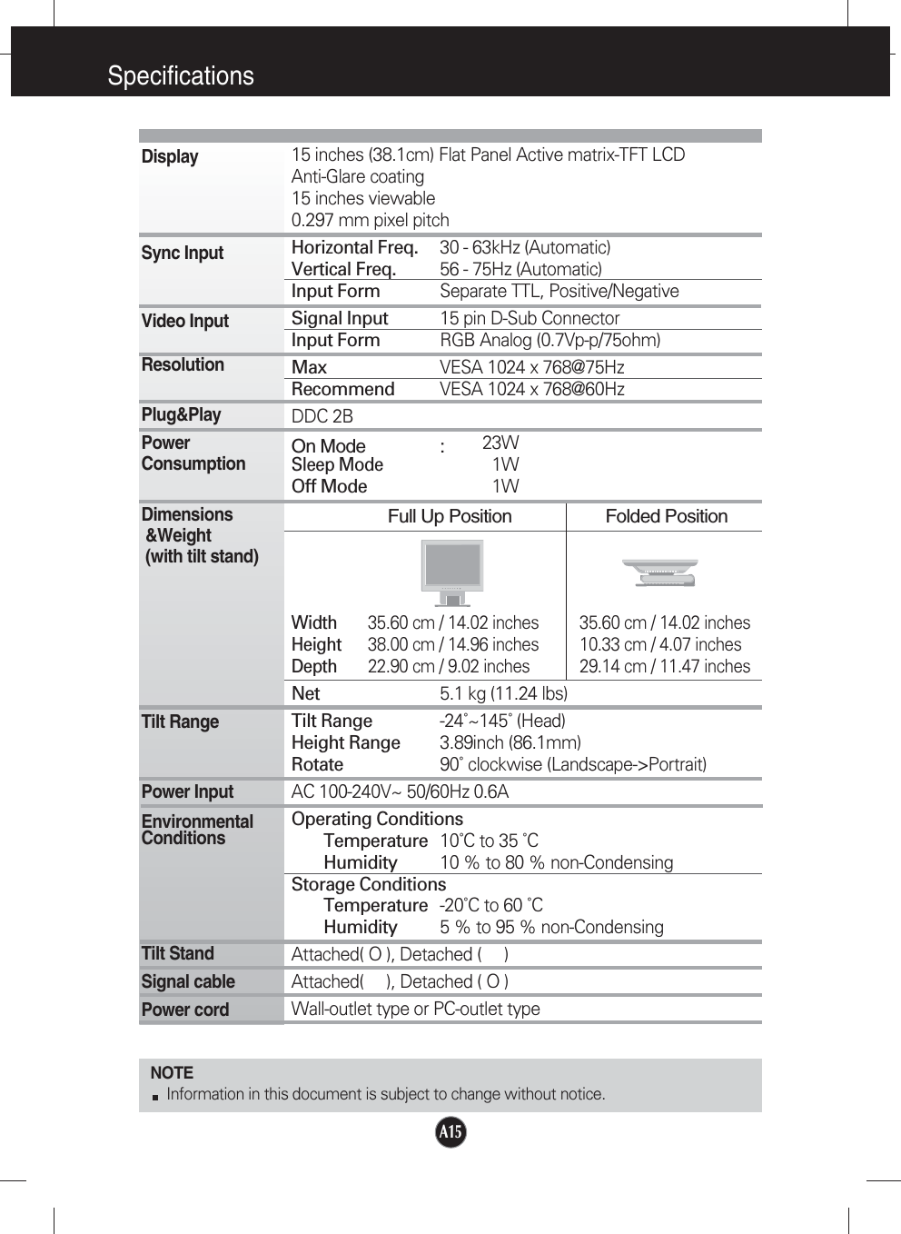 A15SpecificationsNOTEInformation in this document is subject to change without notice.15 inches (38.1cm) Flat Panel Active matrix-TFT LCD Anti-Glare coating15 inches viewable0.297 mm pixel pitchHorizontal Freq. 30 - 63kHz (Automatic)Vertical Freq. 56 - 75Hz (Automatic)Input Form Separate TTL, Positive/NegativeSignal Input 15 pin D-Sub ConnectorInput Form RGB Analog (0.7Vp-p/75ohm)Max VESA 1024 x 768@75Hz Recommend VESA 1024 x 768@60HzDDC 2BOn Mode :23WSleep Mode≤1WOff Mode ≤1WFull Up Position Folded PositionWidth 35.60 cm / 14.02 inches 35.60 cm / 14.02 inchesHeight 38.00 cm / 14.96 inches 10.33 cm / 4.07 inchesDepth 22.90 cm / 9.02 inches 29.14 cm / 11.47 inchesNet 5.1 kg (11.24 lbs)Tilt Range -24˚~145˚ (Head)Height Range 3.89inch (86.1mm)Rotate 90˚ clockwise (Landscape-&gt;Portrait)AC 100-240V~ 50/60Hz 0.6AOperating ConditionsTemperature 10˚C to 35 ˚CHumidity 10 % to 80 % non-CondensingStorage ConditionsTemperature -20˚C to 60 ˚CHumidity 5 % to 95 % non-CondensingAttached( O ), Detached (     )Attached(     ), Detached ( O )Wall-outlet type or PC-outlet typeDisplaySync InputVideo InputResolutionPlug&amp;PlayPowerConsumptionDimensions&amp;Weight(with tilt stand)Tilt RangePower InputEnvironmentalConditionsTilt StandSignal cablePower cord 