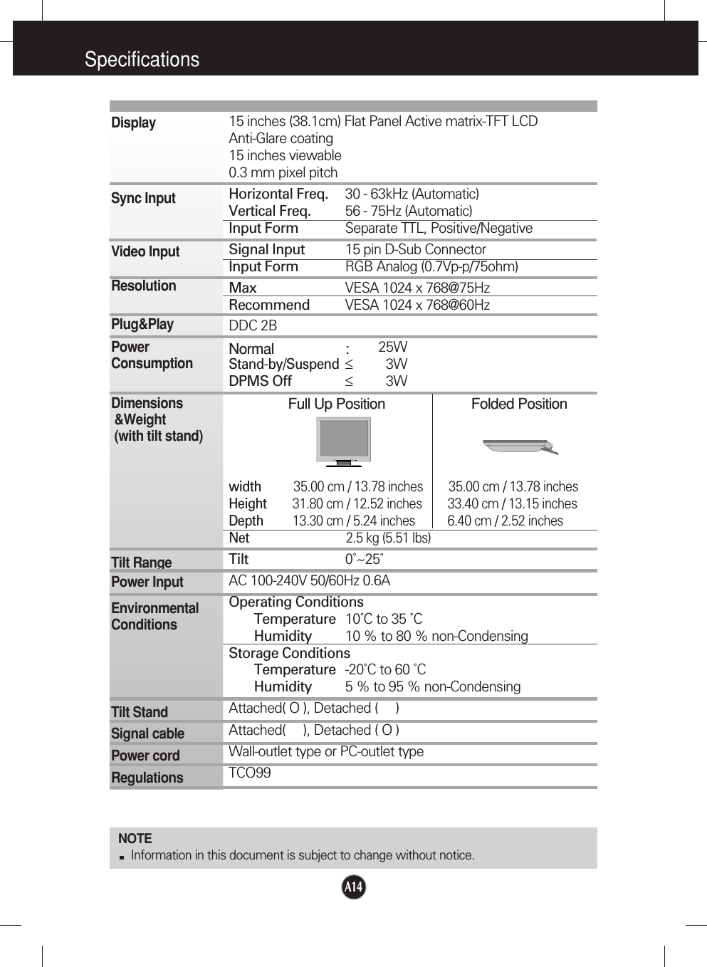 A14SpecificationsNOTEInformation in this document is subject to change without notice.15 inches (38.1cm) Flat Panel Active matrix-TFT LCD Anti-Glare coating15 inches viewable0.3 mm pixel pitchHorizontal Freq. 30 - 63kHz (Automatic)Vertical Freq. 56 - 75Hz (Automatic)Input Form Separate TTL, Positive/NegativeSignal Input 15 pin D-Sub ConnectorInput Form RGB Analog (0.7Vp-p/75ohm)Max VESA 1024 x 768@75Hz Recommend VESA 1024 x 768@60HzDDC 2BNormal :25WStand-by/Suspend≤3WDPMS Off ≤3WFull Up Position Folded Positionwidth          35.00 cm / 13.78 inches     35.00 cm / 13.78 inches Height        31.80 cm / 12.52 inches      33.40 cm / 13.15 inchesDepth         13.30 cm / 5.24 inches          6.40 cm / 2.52 inchesNet 2.5 kg (5.51 lbs)                      Tilt 0˚~25˚AC 100-240V 50/60Hz 0.6AOperating ConditionsTemperature 10˚C to 35 ˚CHumidity 10 % to 80 % non-CondensingStorage ConditionsTemperature -20˚C to 60 ˚CHumidity 5 % to 95 % non-CondensingAttached( O ), Detached (     )Attached(     ), Detached ( O )Wall-outlet type or PC-outlet typeTCO99DisplaySync InputVideo InputResolutionPlug&amp;PlayPowerConsumptionDimensions&amp;Weight(with tilt stand)Tilt RangePower InputEnvironmentalConditionsTilt StandSignal cablePower cord Regulations
