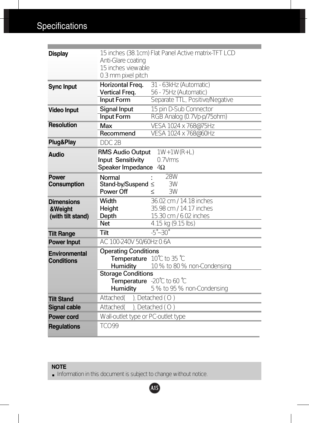A15SpecificationsNOTEInformation in this document is subject to change without notice.15 inches (38.1cm) Flat Panel Active matrix-TFT LCD Anti-Glare coating15 inches viewable0.3 mm pixel pitchHorizontal Freq. 31 - 63kHz (Automatic)Vertical Freq. 56 - 75Hz (Automatic)Input Form Separate TTL, Positive/NegativeSignal Input 15 pin D-Sub ConnectorInput Form RGB Analog (0.7Vp-p/75ohm)Max VESA 1024 x 768@75Hz Recommend VESA 1024 x 768@60HzDDC 2BRMS Audio Output 1W+1W(R+L)Input  Sensitivity 0.7VrmsSpeaker Impedance 4ΩNormal :28WStand-by/Suspend≤3WPower Off ≤3WWidth 36.02 cm / 14.18 inchesHeight 35.98 cm / 14.17 inchesDepth 15.30 cm / 6.02 inchesNet 4.15 kg (9.15 lbs)Tilt -5˚~30˚AC 100-240V 50/60Hz 0.6AOperating ConditionsTemperature 10˚C to 35 ˚CHumidity 10 % to 80 % non-CondensingStorage ConditionsTemperature -20˚C to 60 ˚CHumidity 5 % to 95 % non-CondensingAttached(     ), Detached ( O )Attached(     ), Detached ( O )Wall-outlet type or PC-outlet typeTCO99DisplaySync InputVideo InputResolutionPlug&amp;PlayAudioPowerConsumptionDimensions&amp;Weight(with tilt stand)Tilt RangePower InputEnvironmentalConditionsTilt StandSignal cablePower cord Regulations