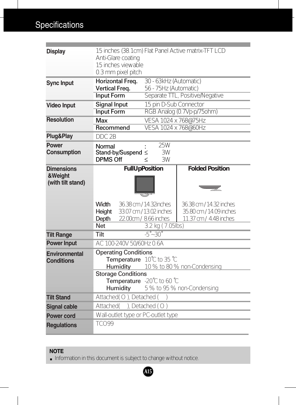 A15SpecificationsNOTEInformation in this document is subject to change without notice.15 inches (38.1cm) Flat Panel Active matrix-TFT LCD Anti-Glare coating15 inches viewable0.3 mm pixel pitchHorizontal Freq. 30 - 63kHz (Automatic)Vertical Freq. 56 - 75Hz (Automatic)Input Form Separate TTL, Positive/NegativeSignal Input 15 pin D-Sub ConnectorInput Form RGB Analog (0.7Vp-p/75ohm)Max VESA 1024 x 768@75Hz Recommend VESA 1024 x 768@60HzDDC 2BNormal :25WStand-by/Suspend≤3WDPMS Off ≤3WFullUpPosition                 Folded PositionWidth   36.38 cm / 14.32inches         36.38 cm / 14.32 inchesHeight   33.07 cm / 13.02 inches         35.80 cm / 14.09 inchesDepth  22.00cm /  8.66 inches           11.37 cm /  4.48 inchesNet 3.2 kg ( 7.05lbs)Tilt -5˚~30˚AC 100-240V 50/60Hz 0.6AOperating ConditionsTemperature 10˚C to 35 ˚CHumidity 10 % to 80 % non-CondensingStorage ConditionsTemperature -20˚C to 60 ˚CHumidity 5 % to 95 % non-CondensingAttached( O ), Detached (     )Attached(     ), Detached ( O )Wall-outlet type or PC-outlet typeTCO99DisplaySync InputVideo InputResolutionPlug&amp;PlayPowerConsumptionDimensions&amp;Weight(with tilt stand)Tilt RangePower InputEnvironmentalConditionsTilt StandSignal cablePower cord Regulations