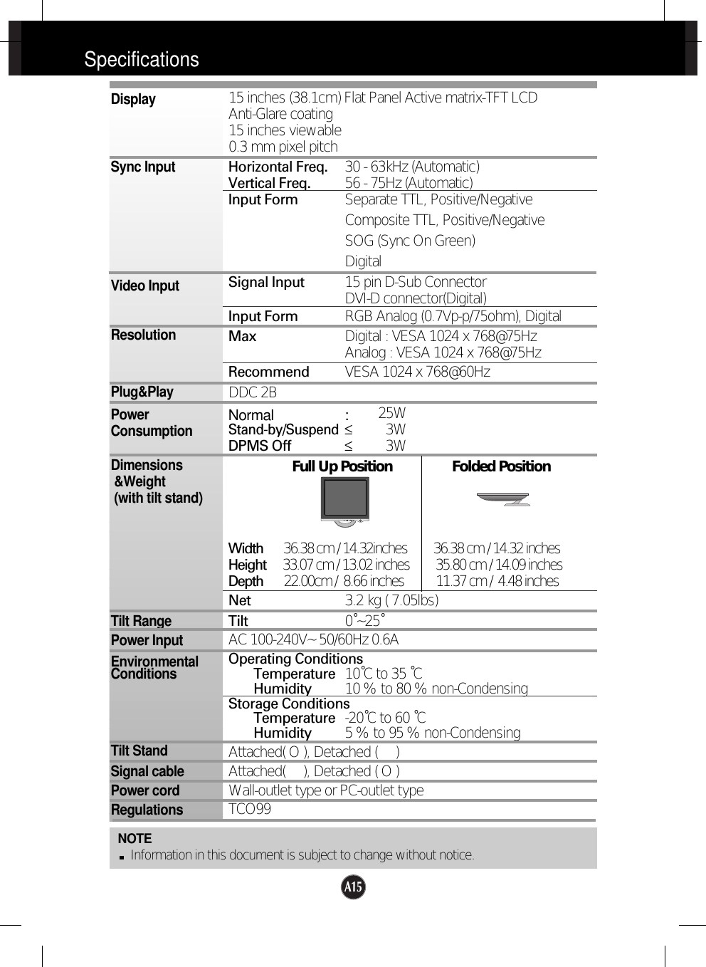 A15SpecificationsNOTEInformation in this document is subject to change without notice.15 inches (38.1cm) Flat Panel Active matrix-TFT LCD Anti-Glare coating15 inches viewable0.3 mm pixel pitchHorizontal Freq. 30 - 63kHz (Automatic)Vertical Freq. 56 - 75Hz (Automatic)Input Form Separate TTL, Positive/NegativeComposite TTL, Positive/NegativeSOG (Sync On Green)DigitalSignal Input 15 pin D-Sub ConnectorDVI-D connector(Digital)Input Form RGB Analog (0.7Vp-p/75ohm), DigitalMax Digital : VESA 1024 x 768@75Hz Analog : VESA 1024 x 768@75Hz Recommend VESA 1024 x 768@60HzDDC 2BNormal :25WStand-by/Suspend≤3WDPMS Off ≤3WFull Up Position                 Folded PositionWidth   36.38 cm / 14.32inches         36.38 cm / 14.32 inchesHeight   33.07 cm / 13.02 inches         35.80 cm / 14.09 inchesDepth  22.00cm /  8.66 inches           11.37 cm /  4.48 inchesNet 3.2 kg ( 7.05lbs)Tilt 0˚~25˚AC 100-240V~ 50/60Hz 0.6AOperating ConditionsTemperature 10˚C to 35 ˚CHumidity 10 % to 80 % non-CondensingStorage ConditionsTemperature -20˚C to 60 ˚CHumidity 5 % to 95 % non-CondensingAttached( O ), Detached (     )Attached(     ), Detached ( O )Wall-outlet type or PC-outlet typeTCO99DisplaySync InputVideo InputResolutionPlug&amp;PlayPowerConsumptionDimensions&amp;Weight(with tilt stand)Tilt RangePower InputEnvironmentalConditionsTilt StandSignal cablePower cord Regulations