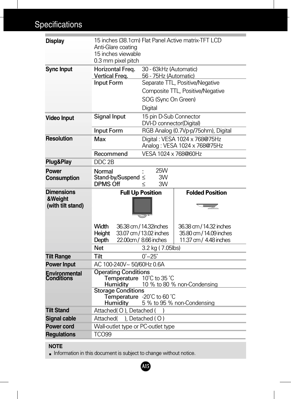 A15SpecificationsNOTEInformation in this document is subject to change without notice.15 inches (38.1cm) Flat Panel Active matrix-TFT LCD Anti-Glare coating15 inches viewable0.3 mm pixel pitchHorizontal Freq. 30 - 63kHz (Automatic)Vertical Freq. 56 - 75Hz (Automatic)Input Form Separate TTL, Positive/NegativeComposite TTL, Positive/NegativeSOG (Sync On Green)DigitalSignal Input 15 pin D-Sub ConnectorDVI-D connector(Digital)Input Form RGB Analog (0.7Vp-p/75ohm), DigitalMax Digital : VESA 1024 x 768@75Hz Analog : VESA 1024 x 768@75Hz Recommend VESA 1024 x 768@60HzDDC 2BNormal :25WStand-by/Suspend≤3WDPMS Off ≤3WFull Up Position                 Folded PositionWidth   36.38 cm / 14.32inches         36.38 cm / 14.32 inchesHeight   33.07 cm / 13.02 inches         35.80 cm / 14.09 inchesDepth  22.00cm /  8.66 inches           11.37 cm /  4.48 inchesNet 3.2 kg ( 7.05lbs)Tilt 0˚~25˚AC 100-240V~ 50/60Hz 0.6AOperating ConditionsTemperature 10˚C to 35 ˚CHumidity 10 % to 80 % non-CondensingStorage ConditionsTemperature -20˚C to 60 ˚CHumidity 5 % to 95 % non-CondensingAttached( O ), Detached (     )Attached(     ), Detached ( O )Wall-outlet type or PC-outlet typeTCO99DisplaySync InputVideo InputResolutionPlug&amp;PlayPowerConsumptionDimensions&amp;Weight(with tilt stand)Tilt RangePower InputEnvironmentalConditionsTilt StandSignal cablePower cord Regulations