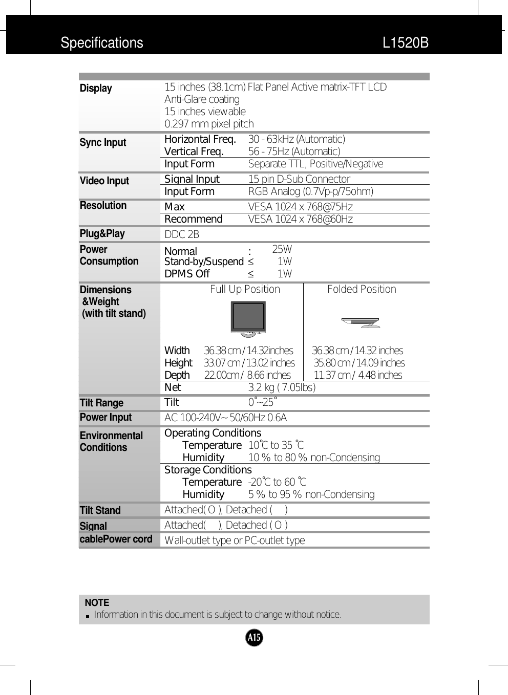 A15Specifications                                                                L1520BNOTEInformation in this document is subject to change without notice.15 inches (38.1cm) Flat Panel Active matrix-TFT LCD Anti-Glare coating15 inches viewable0.297 mm pixel pitchHorizontal Freq. 30 - 63kHz (Automatic)Vertical Freq. 56 - 75Hz (Automatic)Input Form Separate TTL, Positive/NegativeSignal Input 15 pin D-Sub ConnectorInput Form RGB Analog (0.7Vp-p/75ohm)Max VESA 1024 x 768@75Hz Recommend VESA 1024 x 768@60HzDDC 2BNormal :25WStand-by/Suspend≤1WDPMS Off ≤1WFull Up Position                 Folded PositionWidth   36.38 cm / 14.32inches         36.38 cm / 14.32 inchesHeight   33.07 cm / 13.02 inches         35.80 cm / 14.09 inchesDepth  22.00cm /  8.66 inches           11.37 cm /  4.48 inchesNet 3.2 kg ( 7.05lbs)Tilt 0˚~25˚AC 100-240V~ 50/60Hz 0.6AOperating ConditionsTemperature 10˚C to 35 ˚CHumidity 10 % to 80 % non-CondensingStorage ConditionsTemperature -20˚C to 60 ˚CHumidity 5 % to 95 % non-CondensingAttached( O ), Detached (     )Attached(     ), Detached ( O )Wall-outlet type or PC-outlet typeDisplaySync InputVideo InputResolutionPlug&amp;PlayPowerConsumptionDimensions&amp;Weight(with tilt stand)Tilt RangePower InputEnvironmentalConditionsTilt StandSignalcablePower cord 