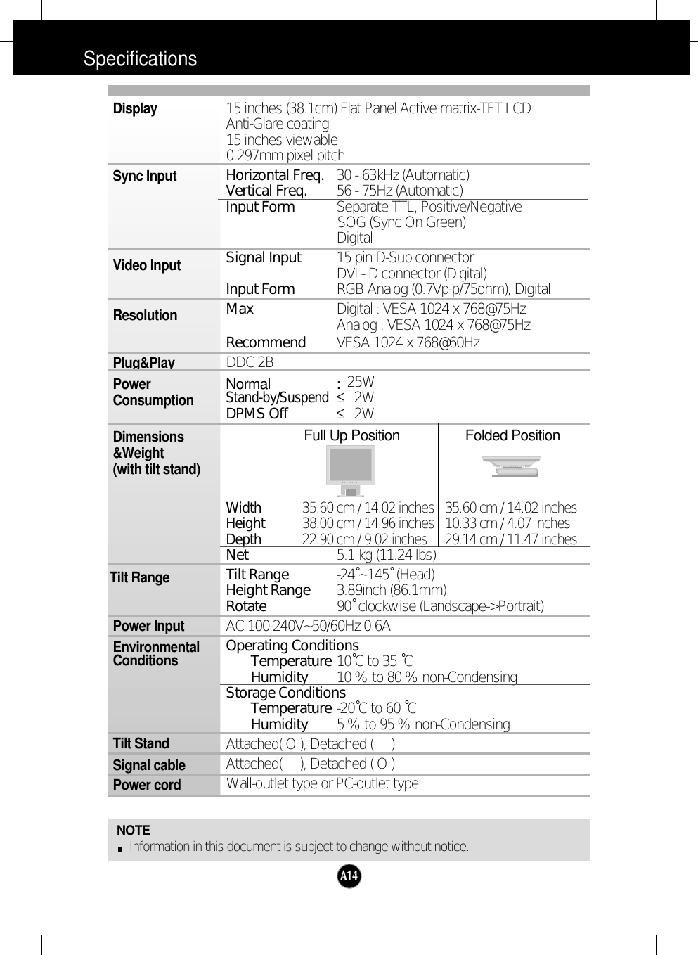 A14SpecificationsNOTEInformation in this document is subject to change without notice.15 inches (38.1cm) Flat Panel Active matrix-TFT LCD Anti-Glare coating15 inches viewable0.297mm pixel pitchHorizontal Freq. 30 - 63kHz (Automatic)Vertical Freq. 56 - 75Hz (Automatic)Input Form Separate TTL, Positive/NegativeSOG (Sync On Green) DigitalSignal Input 15 pin D-Sub connectorDVI - D connector (Digital)Input Form RGB Analog (0.7Vp-p/75ohm), DigitalMax Digital : VESA 1024 x 768@75Hz Analog : VESA 1024 x 768@75HzRecommend VESA 1024 x 768@60HzDDC 2BNormal :25WStand-by/Suspend≤2WDPMS Off ≤2WFull Up Position Folded PositionWidth 35.60 cm / 14.02 inches 35.60 cm / 14.02 inchesHeight 38.00 cm / 14.96 inches 10.33 cm / 4.07 inchesDepth 22.90 cm / 9.02 inches 29.14 cm / 11.47 inchesNet 5.1 kg (11.24 lbs)Tilt Range -24˚~145˚ (Head)Height Range 3.89inch (86.1mm)Rotate 90˚ clockwise (Landscape-&gt;Portrait)AC 100-240V~50/60Hz 0.6AOperating ConditionsTemperature 10˚C to 35 ˚CHumidity 10 % to 80 % non-CondensingStorage ConditionsTemperature -20˚C to 60 ˚CHumidity 5 % to 95 % non-CondensingAttached( O ), Detached (     )Attached(     ), Detached ( O )Wall-outlet type or PC-outlet typeDisplaySync InputVideo InputResolutionPlug&amp;PlayPower   ConsumptionDimensions&amp;Weight(with tilt stand)Tilt RangePower InputEnvironmental ConditionsTilt StandSignal cablePower cord 