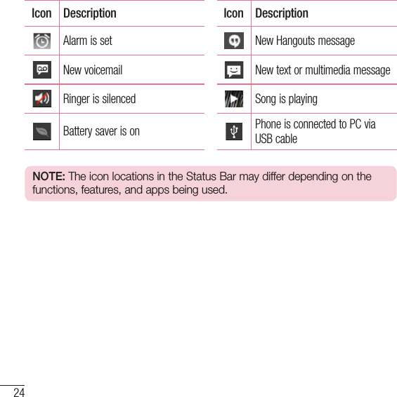 Page 25 of LG Electronics USA L16C Cellular/PCS CDMA Phone with WLAN and Bluetooth User Manual