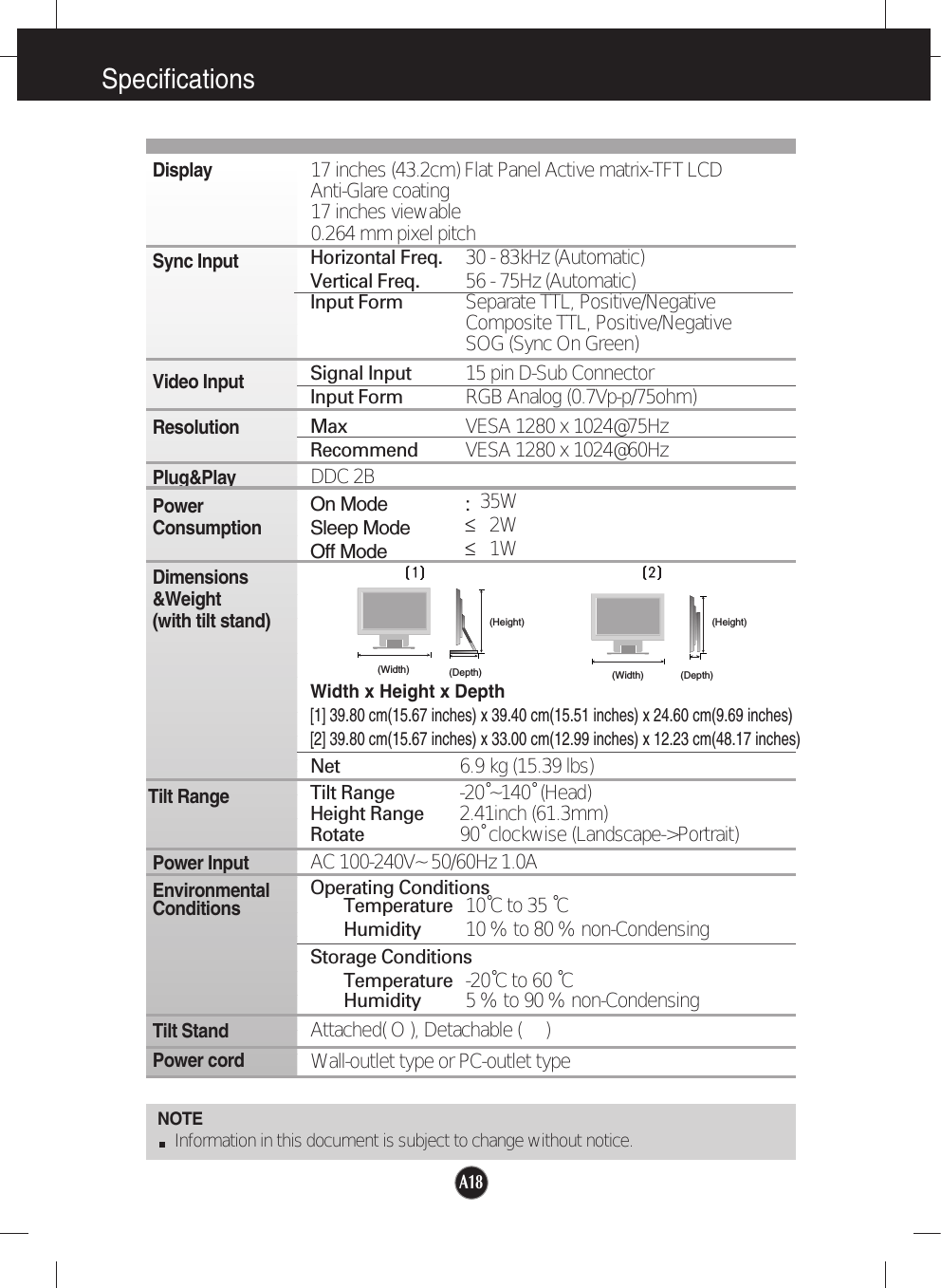 A18SpecificationsNOTEInformation in this document is subject to change without notice.17 inches (43.2cm) Flat Panel Active matrix-TFT LCD Anti-Glare coating17 inches viewable0.264 mm pixel pitchHorizontal Freq. 30 - 83kHz (Automatic)Vertical Freq. 56 - 75Hz (Automatic)Input Form Separate TTL, Positive/NegativeComposite TTL, Positive/NegativeSOG (Sync On Green) Signal Input 15 pin D-Sub ConnectorInput Form RGB Analog (0.7Vp-p/75ohm)Max VESA 1280 x 1024@75Hz Recommend VESA 1280 x 1024@60HzDDC 2BOn Mode :35WSleep Mode≤2WOff Mode≤1WWidth x Height x Depth[1] 39.80 cm(15.67 inches) x 39.40 cm(15.51 inches) x 24.60 cm(9.69 inches) [2] 39.80 cm(15.67 inches) x 33.00 cm(12.99 inches) x 12.23 cm(48.17 inches)Net 6.9 kg (15.39 lbs)Tilt Range -20˚~140˚ (Head)Height Range 2.41inch (61.3mm)Rotate 90˚ clockwise (Landscape-&gt;Portrait)AC 100-240V~ 50/60Hz 1.0AOperating ConditionsTemperature 10˚C to 35 ˚CHumidity 10 % to 80 % non-CondensingStorage ConditionsTemperature -20˚C to 60 ˚CHumidity 5 % to 90 % non-CondensingAttached( O ), Detachable (     )Wall-outlet type or PC-outlet typeDisplaySync InputVideo InputResolutionPlug&amp;PlayPower   ConsumptionDimensions&amp;Weight(with tilt stand)Tilt RangePower InputEnvironmental ConditionsTilt StandPower cord (Width) (Depth)(Height)(Width) (Depth)(Height)