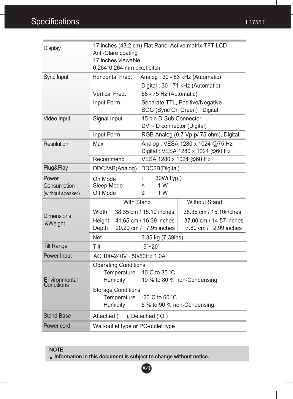 Specifications               L1755TNOTEInformation in this document is subject to change without notice.A20DisplaySync InputVideo InputResolutionPlug&amp;PlayPowerConsumption(without speaker)Dimensions&amp;WeightTilt RangePower InputEnvironmentalConditionsStand Base Power cord 17 inches (43.2 cm) Flat Panel Active matrix-TFT LCD Anti-Glare coating17 inches viewable0.264*0.264 mm pixel pitchHorizontal Freq. Analog : 30 - 83 kHz (Automatic)Digital : 30 - 71 kHz (Automatic)Vertical Freq. 56 - 75 Hz (Automatic)Input Form Separate TTL, Positive/NegativeSOG (Sync On Green)  DigitalSignal Input 15 pin D-Sub ConnectorDVI - D connector (Digital)Input Form RGB Analog (0.7 Vp-p/ 75 ohm), DigitalMax Analog : VESA 1280 x 1024 @75 HzDigital : VESA 1280 x 1024 @60 HzRecommend VESA 1280 x 1024 @60 HzDDC2AB(Analog)   DDC2B(Digital)   On Mode :        30W(Typ.)Sleep Mode ≤ 1 WOff Mode ≤ 1 WWith Stand Without StandWidth     38.35 cm / 15.10 inches      38.35 cm / 15.10inchesHeight    41.65 cm / 16.39 inches   37.00 cm / 14.57 inches Depth     20.20 cm /   7.95 inches       7.60 cm /   2.99 inchesNet 3.35 kg (7.39lbs)Tilt -5˚~20˚AC 100-240V~ 50/60Hz 1.0A Operating ConditionsTemperature 10˚C to 35 ˚CHumidity 10 % to 80 % non-CondensingStorage ConditionsTemperature -20˚C to 60 ˚CHumidity 5 % to 90 % non-CondensingAttached (     ), Detached ( O )Wall-outlet type or PC-outlet type