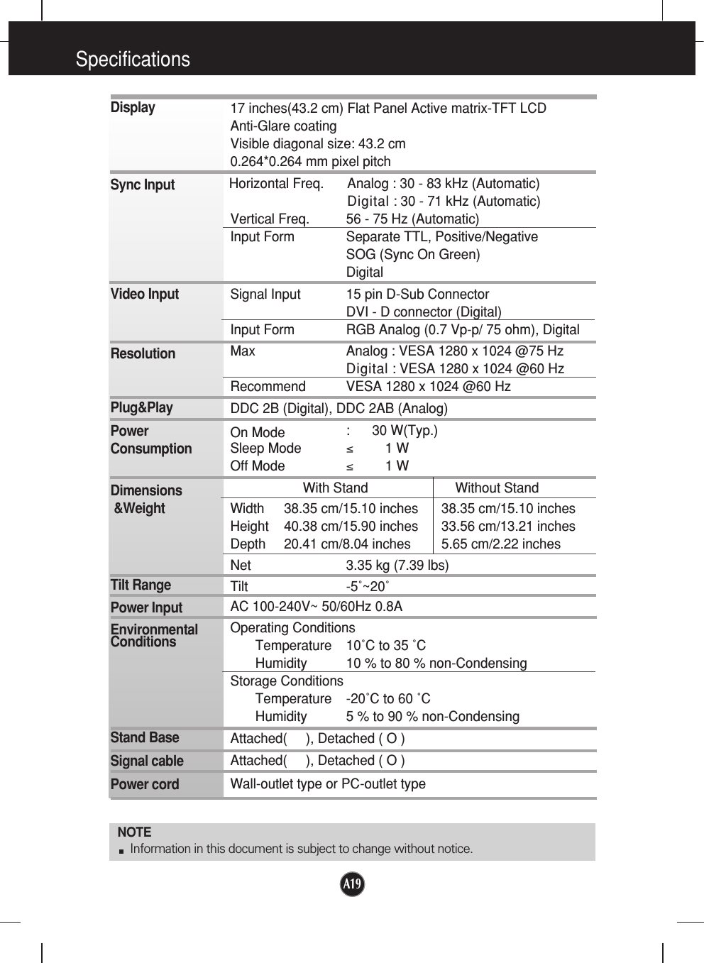 A19A19A19Specifications NOTEInformation in this document is subject to change without notice.DisplaySync InputVideo InputResolutionPlug&amp;PlayPowerConsumptionDimensions&amp;WeightTilt RangePower InputEnvironmentalConditionsStand BaseSignal cablePower cord 17 inches(43.2 cm) Flat Panel Active matrix-TFT LCD Anti-Glare coatingVisible diagonal size: 43.2 cm0.264*0.264 mm pixel pitchHorizontal Freq. Analog : 30 - 83 kHz (Automatic)Digital : 30 - 71 kHz (Automatic)Vertical Freq. 56 - 75 Hz (Automatic)Input Form Separate TTL, Positive/NegativeSOG (Sync On Green) DigitalSignal Input 15 pin D-Sub ConnectorDVI - D connector (Digital)Input Form RGB Analog (0.7 Vp-p/ 75 ohm), DigitalMax Analog : VESA 1280 x 1024 @75 HzDigital : VESA 1280 x 1024 @60 HzRecommend VESA 1280 x 1024 @60 HzDDC 2B (Digital), DDC 2AB (Analog)On Mode : 30 W(Typ.)Sleep Mode ≤1 WOff Mode ≤1 WWith Stand Without StandWidth 38.35 cm/15.10 inches 38.35 cm/15.10 inchesHeight 40.38 cm/15.90 inches 33.56 cm/13.21 inchesDepth 20.41 cm/8.04 inches 5.65 cm/2.22 inchesNet 3.35 kg (7.39 lbs)Tilt -5˚~20˚AC 100-240V~ 50/60Hz 0.8A Operating ConditionsTemperature 10˚C to 35 ˚CHumidity 10 % to 80 % non-CondensingStorage ConditionsTemperature -20˚C to 60 ˚CHumidity 5 % to 90 % non-CondensingAttached(     ), Detached ( O )Attached(     ), Detached ( O )Wall-outlet type or PC-outlet type