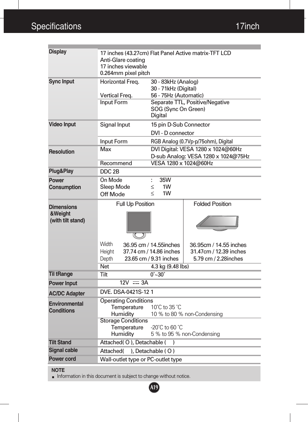 A19Specifications                                                                    17inchNOTEInformation in this document is subject to change without notice.17 inches (43.27cm) Flat Panel Active matrix-TFT LCD Anti-Glare coating17 inches viewable0.264mm pixel pitchHorizontal Freq. 30 - 83kHz (Analog)30 - 71kHz (Digital)Vertical Freq. 56 - 75Hz (Automatic)Input Form Separate TTL, Positive/NegativeSOG (Sync On Green) DigitalSignal Input 15 pin D-Sub ConnectorDVI - D connectorInput FormRGB Analog (0.7Vp-p/75ohm), DigitalMax DVI Digital: VESA 1280 x 1024@60Hz D-sub Analog: VESA 1280 x 1024@75HzRecommend VESA 1280 x 1024@60HzDDC 2BOn Mode :35WSleep Mode ≤1WOff Mode≤1WFull Up Position Folded PositionWidth36.95 cm / 14.55inches 36.95cm / 14.55 inchesHeight37.74 cm / 14.86 inches 31.47cm / 12.39 inchesDepth23.65 cm / 9.31 inches 5.79 cm / 2.28inchesNet 4.3 kg (9.48 lbs)Tilt0˚~30˚12V         3ADVE. DSA-0421S-12 1Operating ConditionsTemperature 10˚C to 35 ˚CHumidity 10 % to 80 % non-CondensingStorage ConditionsTemperature -20˚C to 60 ˚CHumidity 5 % to 95 % non-CondensingAttached( O ), Detachable (     )Attached(     ), Detachable ( O )Wall-outlet type or PC-outlet typeDisplaySync InputVideo InputResolutionPlug&amp;PlayPowerConsumptionDimensions&amp;Weight(with tilt stand)Til tRangePower InputAC/DC AdapterEnvironmentalConditionsTilt StandSignal cablePower cord