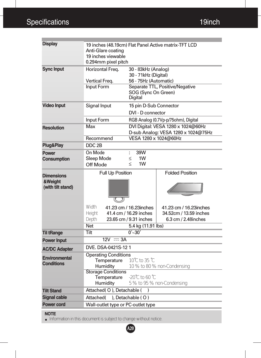 A20Specifications                                                                    19inchNOTEInformation in this document is subject to change without notice.19 inches (48.19cm) Flat Panel Active matrix-TFT LCD Anti-Glare coating19 inches viewable0.294mm pixel pitchHorizontal Freq. 30 - 83kHz (Analog)30 - 71kHz (Digital)Vertical Freq. 56 - 75Hz (Automatic)Input Form Separate TTL, Positive/NegativeSOG (Sync On Green) DigitalSignal Input 15 pin D-Sub ConnectorDVI - D connectorInput FormRGB Analog (0.7Vp-p/75ohm), DigitalMax DVI Digital: VESA 1280 x 1024@60Hz D-sub Analog: VESA 1280 x 1024@75HzRecommend VESA 1280 x 1024@60HzDDC 2BOn Mode :39WSleep Mode ≤1WOff Mode≤1WFull Up Position Folded PositionWidth41.23 cm / 16.23inches 41.23 cm / 16.23inchesHeight41.4 cm / 16.29 inches 34.52cm / 13.59 inchesDepth23.65 cm / 9.31 inches 6.3 cm / 2.48inchesNet 5.4 kg (11.91 lbs)Tilt0˚~30˚12V         3ADVE. DSA-0421S-12 1Operating ConditionsTemperature 10˚C to 35 ˚CHumidity 10 % to 80 % non-CondensingStorage ConditionsTemperature -20˚C to 60 ˚CHumidity 5 % to 95 % non-CondensingAttached( O ), Detachable (     )Attached(     ), Detachable ( O )Wall-outlet type or PC-outlet typeDisplaySync InputVideo InputResolutionPlug&amp;PlayPowerConsumptionDimensions&amp;Weight(with tilt stand)Til tRangePower InputAC/DC AdapterEnvironmentalConditionsTilt StandSignal cablePower cord