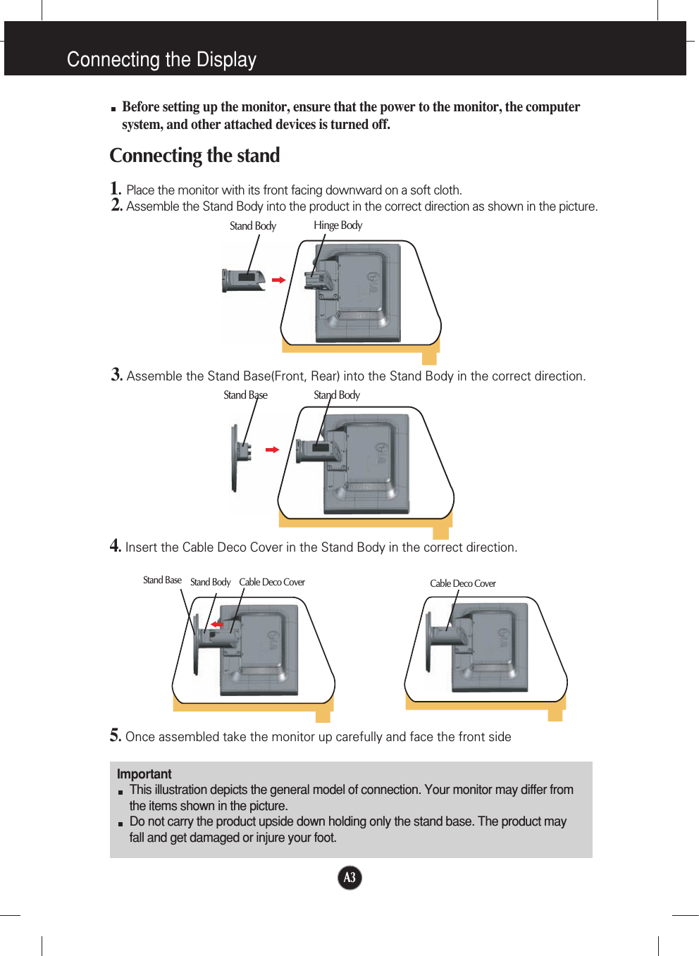 A3Connecting the DisplayImportantThis illustration depicts the general model of connection. Your monitor may differ fromthe items shown in the picture.Do not carry the product upside down holding only the stand base. The product mayfall and get damaged or injure your foot.Before setting up the monitor, ensure that the power to the monitor, the computersystem, and other attached devices is turned off.Connecting the stand 1.Place the monitor with its front facing downward on a soft cloth.2.Assemble the Stand Body into the product in the correct direction as shown in the picture. 3.Assemble the Stand Base(Front, Rear) into the Stand Body in the correct direction.Stand BodyStand BaseStand Body Hinge Body5.Once assembled take the monitor up carefully and face the front side4.Insert the Cable Deco Cover in the Stand Body in the correct direction.Stand BodyStand Base Cable Deco Cover Cable Deco Cover
