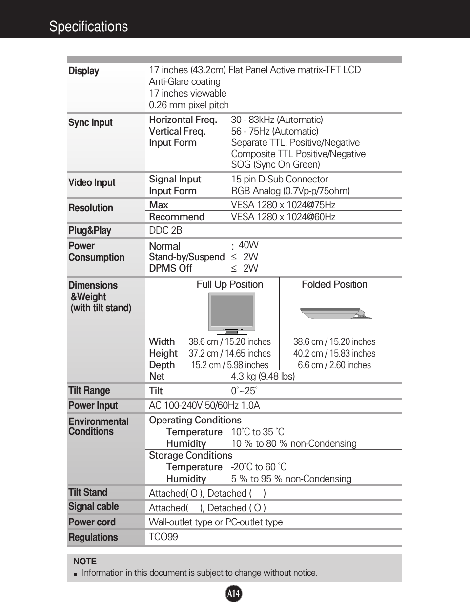 A14SpecificationsNOTEInformation in this document is subject to change without notice.17 inches (43.2cm) Flat Panel Active matrix-TFT LCD Anti-Glare coating17 inches viewable0.26 mm pixel pitchHorizontal Freq. 30 - 83kHz (Automatic)Vertical Freq. 56 - 75Hz (Automatic)Input Form Separate TTL, Positive/NegativeComposite TTL Positive/NegativeSOG (Sync On Green) Signal Input 15 pin D-Sub ConnectorInput Form RGB Analog (0.7Vp-p/75ohm)Max VESA 1280 x 1024@75Hz Recommend VESA 1280 x 1024@60HzDDC 2BNormal : 40WStand-by/Suspend≤2WDPMS Off ≤2WFull Up Position Folded PositionWidth38.6 cm / 15.20 inches 38.6 cm / 15.20 inchesHeight37.2 cm / 14.65 inches 40.2 cm / 15.83 inchesDepth15.2 cm / 5.98 inches 6.6 cm / 2.60 inchesNet 4.3 kg (9.48 lbs)Tilt 0˚~25˚AC 100-240V 50/60Hz 1.0AOperating ConditionsTemperature 10˚C to 35 ˚CHumidity 10 % to 80 % non-CondensingStorage ConditionsTemperature -20˚C to 60 ˚CHumidity 5 % to 95 % non-CondensingAttached( O ), Detached (     )Attached(     ), Detached ( O )Wall-outlet type or PC-outlet typeTCO99DisplaySync InputVideo InputResolutionPlug&amp;PlayPowerConsumptionDimensions&amp;Weight(with tilt stand)Tilt RangePower InputEnvironmentalConditionsTilt StandSignal cablePower cord Regulations