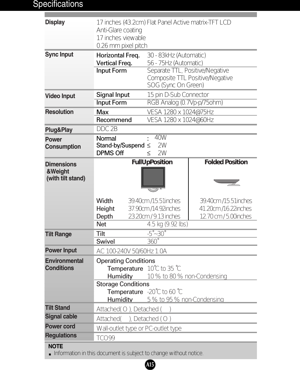A15SpecificationsNOTEInformation in this document is subject to change without notice.17 inches (43.2cm) Flat Panel Active matrix-TFT LCD Anti-Glare coating17 inches viewable0.26 mm pixel pitchHorizontal Freq. 30 - 83kHz (Automatic)Vertical Freq. 56 - 75Hz (Automatic)Input Form Separate TTL, Positive/NegativeComposite TTL Positive/NegativeSOG (Sync On Green) Signal Input 15 pin D-Sub ConnectorInput Form RGB Analog (0.7Vp-p/75ohm)Max VESA 1280 x 1024@75Hz Recommend VESA 1280 x 1024@60HzDDC 2BNormal :40WStand-by/Suspend≤2WDPMS Off ≤2WFullUpPosition                     Folded PositionWidth          39.40cm /15.51inches               39.40cm /15.51inchesHeight         37.90cm /14.92inches 41.20cm /16.22inchesDepth          23.20cm / 9.13 inches               12.70 cm / 5.00inchesNet 4.5 kg (9.92 lbs)Tilt -5˚~30˚Swivel 360˚AC 100-240V 50/60Hz 1.0AOperating ConditionsTemperature 10˚C to 35 ˚CHumidity 10 % to 80 % non-CondensingStorage ConditionsTemperature -20˚C to 60 ˚CHumidity 5 % to 95 % non-CondensingAttached( O ), Detached (     )Attached(     ), Detached ( O )Wall-outlet type or PC-outlet typeTCO99DisplaySync InputVideo InputResolutionPlug&amp;PlayPowerConsumptionDimensions&amp;Weight(with tilt stand)Tilt RangePower InputEnvironmentalConditionsTilt StandSignal cablePower cord Regulations