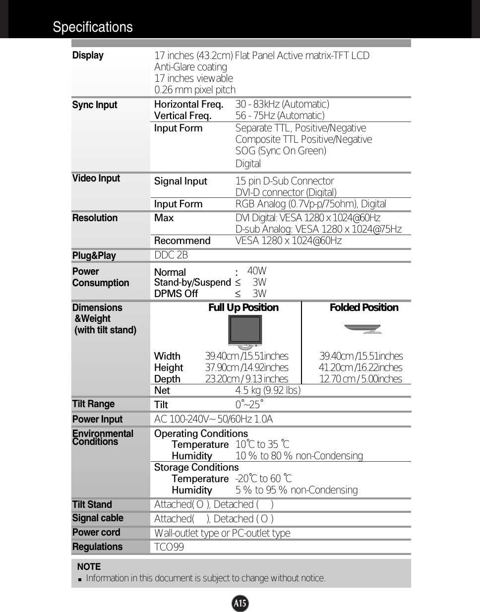 A15SpecificationsNOTEInformation in this document is subject to change without notice.17 inches (43.2cm) Flat Panel Active matrix-TFT LCD Anti-Glare coating17 inches viewable0.26 mm pixel pitchHorizontal Freq. 30 - 83kHz (Automatic)Vertical Freq. 56 - 75Hz (Automatic)Input Form Separate TTL, Positive/NegativeComposite TTL Positive/NegativeSOG (Sync On Green) DigitalSignal Input 15 pin D-Sub ConnectorDVI-D connector (Digital)Input Form RGB Analog (0.7Vp-p/75ohm), DigitalMax DVI Digital: VESA 1280 x 1024@60HzD-sub Analog: VESA 1280 x 1024@75Hz Recommend VESA 1280 x 1024@60HzDDC 2BNormal :40WStand-by/Suspend ≤ 3WDPMS Off ≤ 3W Full Up Position                     Folded PositionWidth          39.40cm /15.51inches               39.40cm /15.51inchesHeight         37.90cm /14.92inches 41.20cm /16.22inchesDepth          23.20cm / 9.13 inches               12.70 cm / 5.00inchesNet 4.5 kg (9.92 lbs)Tilt 0˚~25˚AC 100-240V~ 50/60Hz 1.0AOperating ConditionsTemperature 10˚C to 35 ˚CHumidity 10 % to 80 % non-CondensingStorage ConditionsTemperature -20˚C to 60 ˚CHumidity 5 % to 95 % non-CondensingAttached( O ), Detached (     )Attached(     ), Detached ( O )Wall-outlet type or PC-outlet typeTCO99DisplaySync InputVideo InputResolutionPlug&amp;PlayPowerConsumptionDimensions&amp;Weight(with tilt stand)Tilt RangePower InputEnvironmentalConditionsTilt StandSignal cablePower cord Regulations