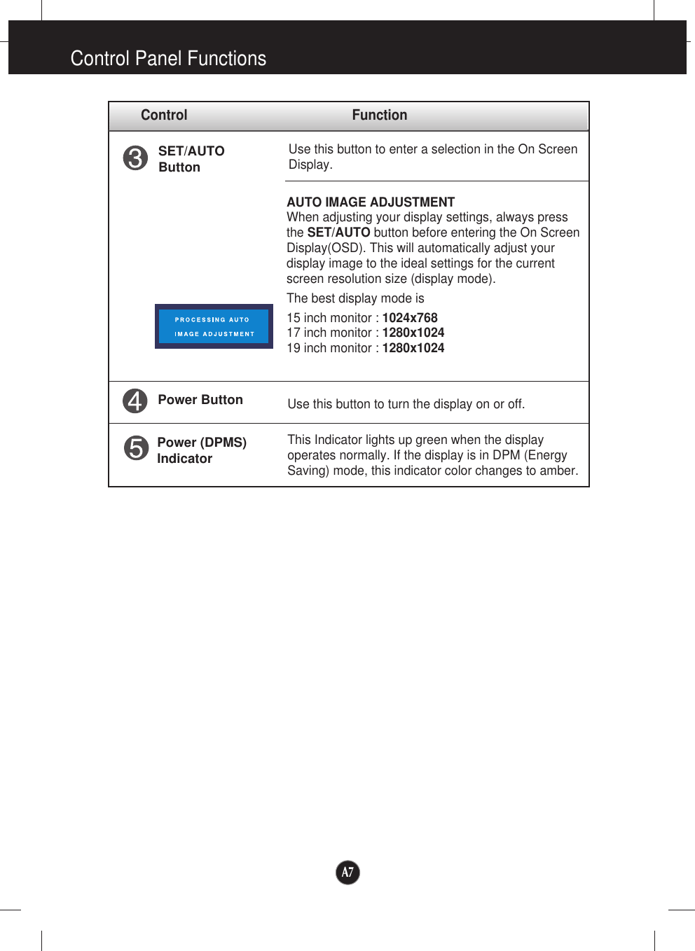 A7Control Panel FunctionsThis Indicator lights up green when the displayoperates normally. If the display is in DPM (EnergySaving) mode, this indicator color changes to amber.Use this button to turn the display on or off.Power ButtonPower (DPMS)IndicatorUse this button to enter a selection in the On Screen Display.SET/AUTOButtonAUTO IMAGE ADJUSTMENTWhen adjusting your display settings, always pressthe SET/AUTO button before entering the On ScreenDisplay(OSD). This will automatically adjust yourdisplay image to the ideal settings for the currentscreen resolution size (display mode).The best display mode is15 inch monitor : 1024x76817 inch monitor : 1280x102419 inch monitor : 1280x1024Control Function