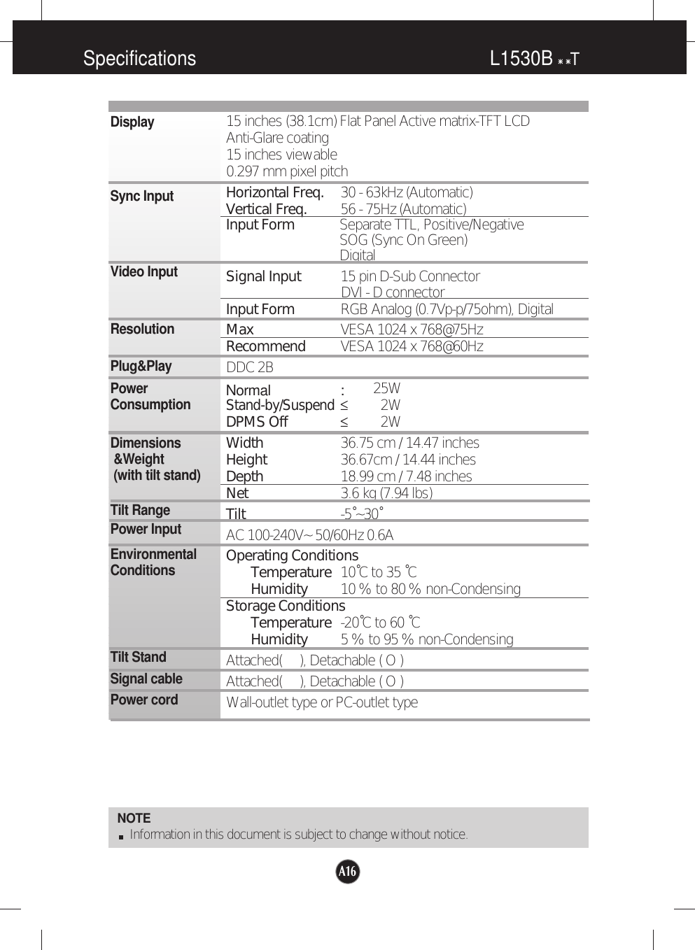 A16Specifications L1530B TNOTEInformation in this document is subject to change without notice.15 inches (38.1cm) Flat Panel Active matrix-TFT LCD Anti-Glare coating15 inches viewable0.297 mm pixel pitchHorizontal Freq. 30 - 63kHz (Automatic)Vertical Freq. 56 - 75Hz (Automatic)Input Form Separate TTL, Positive/NegativeSOG (Sync On Green) DigitalSignal Input 15 pin D-Sub ConnectorDVI - D connectorInput Form RGB Analog (0.7Vp-p/75ohm), DigitalMax VESA 1024 x 768@75Hz Recommend VESA 1024 x 768@60HzDDC 2BNormal :25WStand-by/Suspend≤2WDPMS Off ≤2WWidth 36.75 cm / 14.47 inchesHeight 36.67cm / 14.44 inchesDepth 18.99 cm / 7.48 inchesNet 3.6 kg (7.94 lbs)Tilt -5˚~30˚AC 100-240V~ 50/60Hz 0.6AOperating ConditionsTemperature 10˚C to 35 ˚CHumidity 10 % to 80 % non-CondensingStorage ConditionsTemperature -20˚C to 60 ˚CHumidity 5 % to 95 % non-CondensingAttached(     ), Detachable ( O )Attached(     ), Detachable ( O )Wall-outlet type or PC-outlet typeDisplaySync InputVideo InputResolutionPlug&amp;PlayPowerConsumptionDimensions&amp;Weight(with tilt stand)Tilt RangePower InputEnvironmentalConditionsTilt StandSignal cablePower cord 