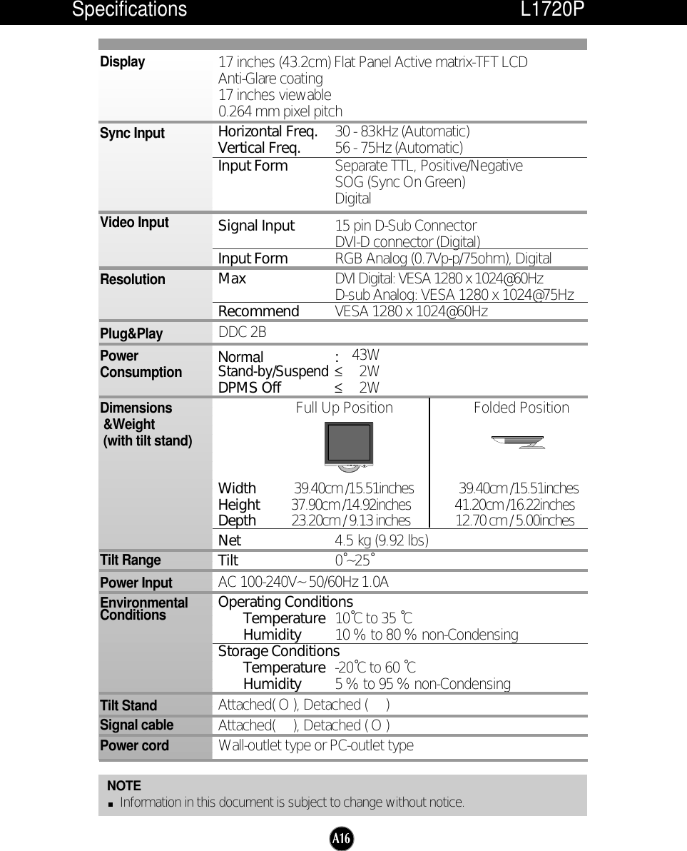 A16Specifications                                                                L1720PNOTEInformation in this document is subject to change without notice.17 inches (43.2cm) Flat Panel Active matrix-TFT LCD Anti-Glare coating17 inches viewable0.264 mm pixel pitchHorizontal Freq. 30 - 83kHz (Automatic)Vertical Freq. 56 - 75Hz (Automatic)Input Form Separate TTL, Positive/NegativeSOG (Sync On Green) DigitalSignal Input 15 pin D-Sub ConnectorDVI-D connector (Digital)Input Form RGB Analog (0.7Vp-p/75ohm), DigitalMax DVI Digital: VESA 1280 x 1024@60HzD-sub Analog: VESA 1280 x 1024@75Hz Recommend VESA 1280 x 1024@60HzDDC 2BNormal :43WStand-by/Suspend≤2WDPMS Off ≤2W Full Up Position                     Folded PositionWidth          39.40cm /15.51inches               39.40cm /15.51inchesHeight         37.90cm /14.92inches 41.20cm /16.22inchesDepth          23.20cm / 9.13 inches               12.70 cm / 5.00inchesNet 4.5 kg (9.92 lbs)Tilt 0˚~25˚AC 100-240V~ 50/60Hz 1.0AOperating ConditionsTemperature 10˚C to 35 ˚CHumidity 10 % to 80 % non-CondensingStorage ConditionsTemperature -20˚C to 60 ˚CHumidity 5 % to 95 % non-CondensingAttached( O ), Detached (     )Attached(     ), Detached ( O )Wall-outlet type or PC-outlet typeDisplaySync InputVideo InputResolutionPlug&amp;PlayPowerConsumptionDimensions&amp;Weight(with tilt stand)Tilt RangePower InputEnvironmentalConditionsTilt StandSignal cablePower cord 