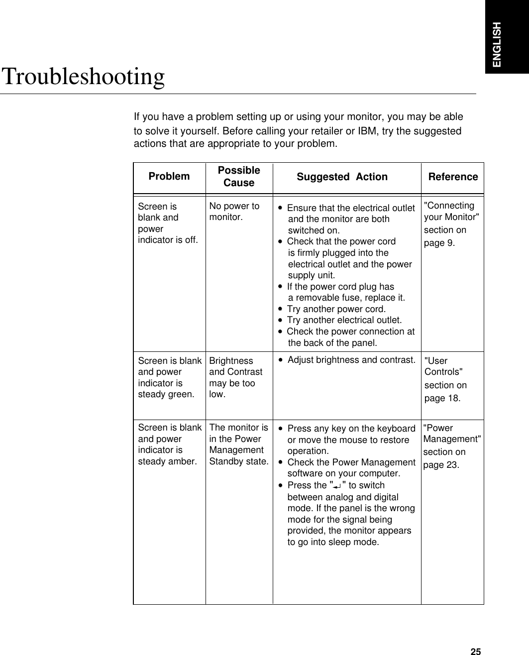ENGLISH25TroubleshootingIf you have a problem setting up or using your monitor, you may be able to solve it yourself. Before calling your retailer or IBM, try the suggestedactions that are appropriate to your problem.ProblemNo power tomonitor.PossibleCause Suggested  Action  ReferenceBrightnessand Contrastmay be toolow.The monitor isin the PowerManagementStandby state.Screen isblank andpowerindicator is off.Screen is blankand powerindicator issteady green.Screen is blankand powerindicator issteady amber.&quot;UserControls&quot;section on page 18.&quot;PowerManagement&quot;section on page 23.&quot;Connectingyour Monitor&quot; section on  page 9.••Adjust brightness and contrast.••Press any key on the keyboardor move the mouse to restoreoperation.   ••Check the Power Managementsoftware on your computer.••Press the &quot; &quot; to switchbetween analog and digitalmode. If the panel is the wrongmode for the signal beingprovided, the monitor appearsto go into sleep mode.••  Ensure that the electrical outlet  and the monitor are both switched on.••  Check that the power cord is firmly plugged into theelectrical outlet and the powersupply unit.••  If the power cord plug has a removable fuse, replace it.••  Try another power cord.••  Try another electrical outlet.••    Check the power connection atthe back of the panel.
